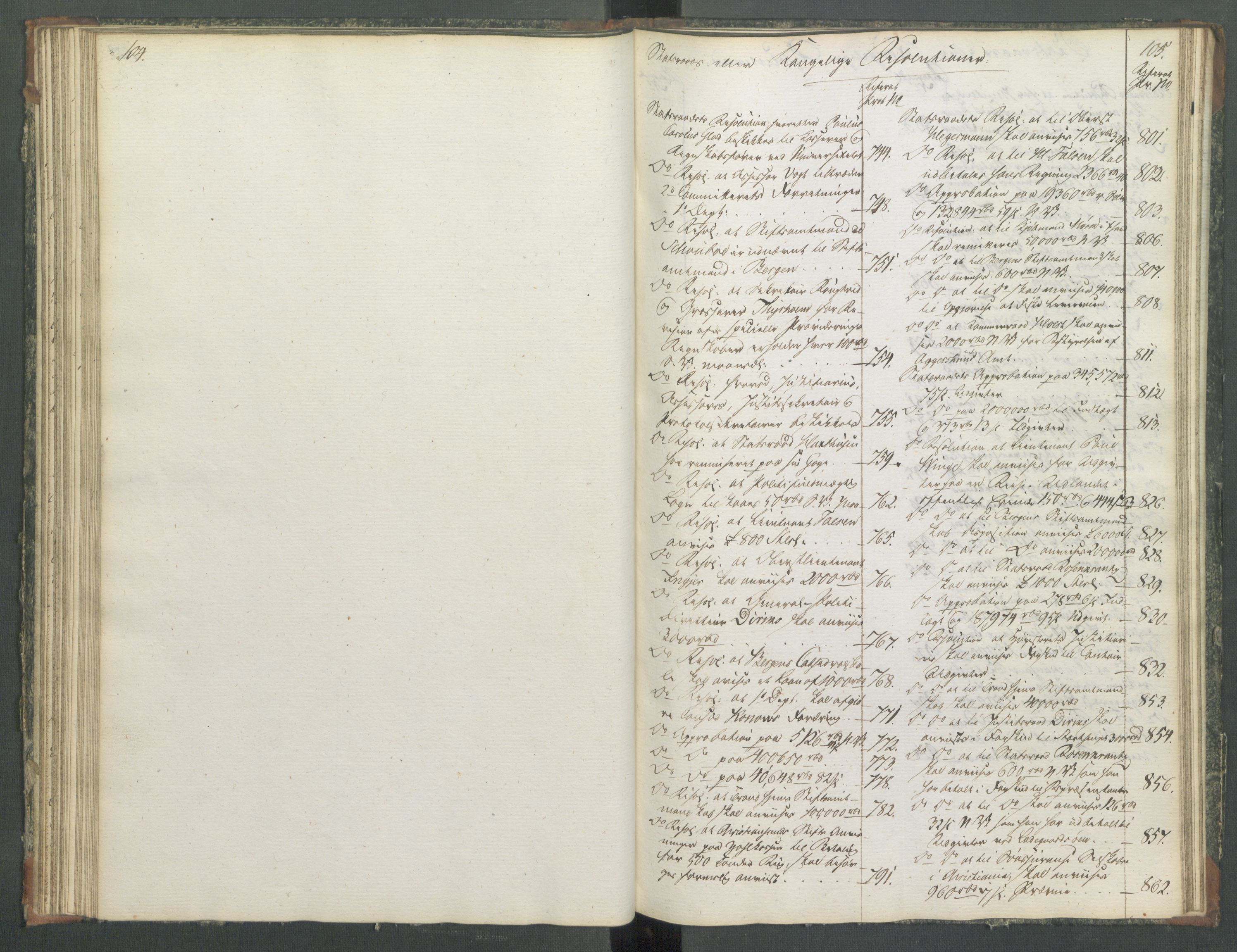 Departementene i 1814, RA/S-3899/Fa/L0014: Bokholderkontoret - Register til journalen, 1814-1815, p. 104-105
