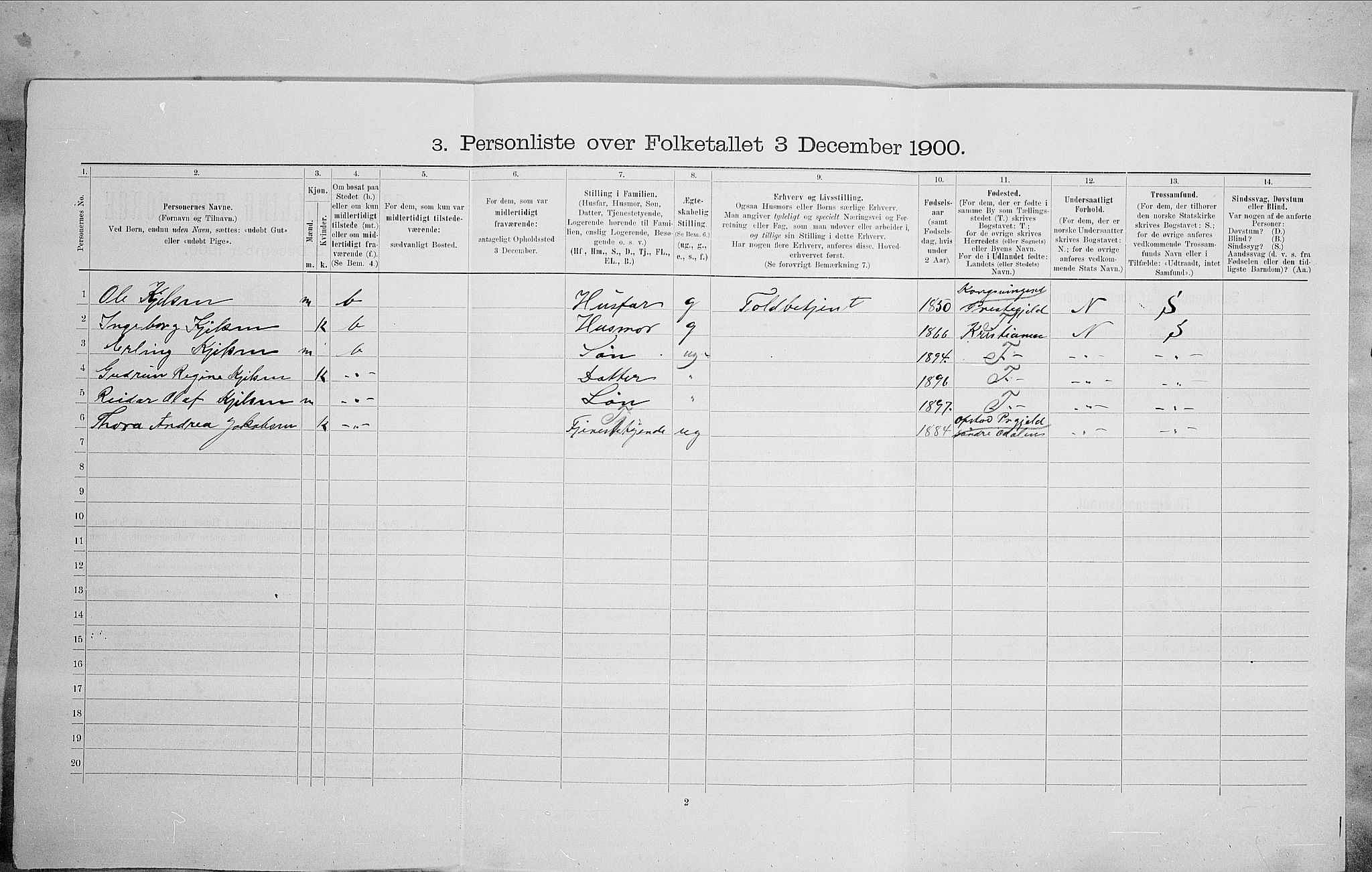 SAO, 1900 census for Kristiania, 1900, p. 96065