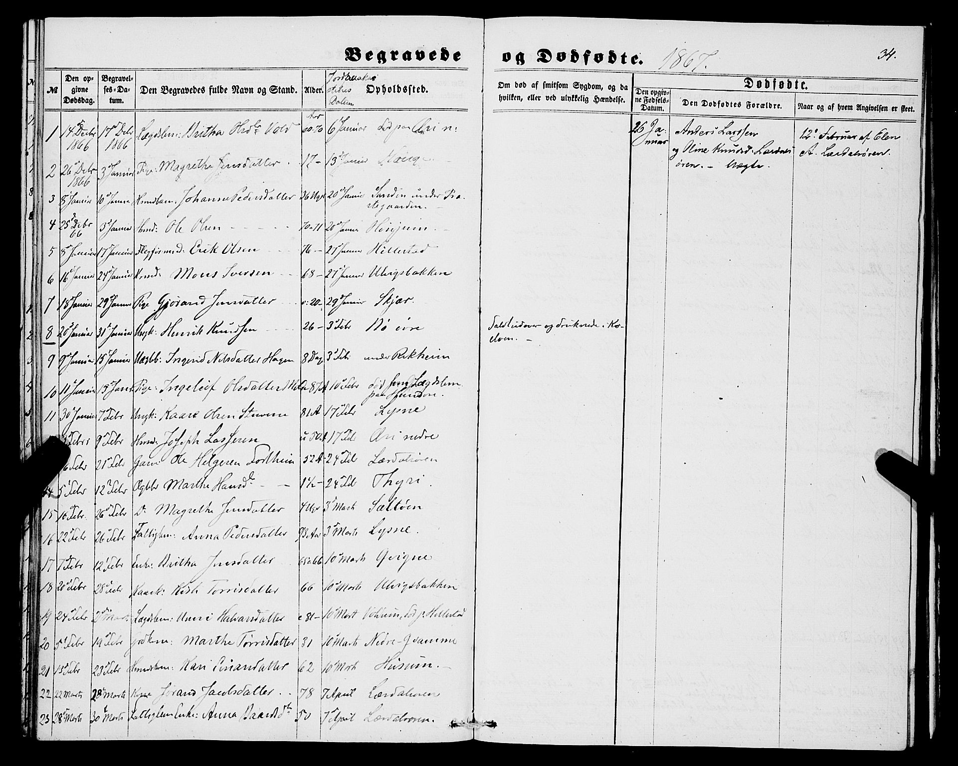 Lærdal sokneprestembete, SAB/A-81201: Parish register (official) no. A 16, 1857-1877, p. 34