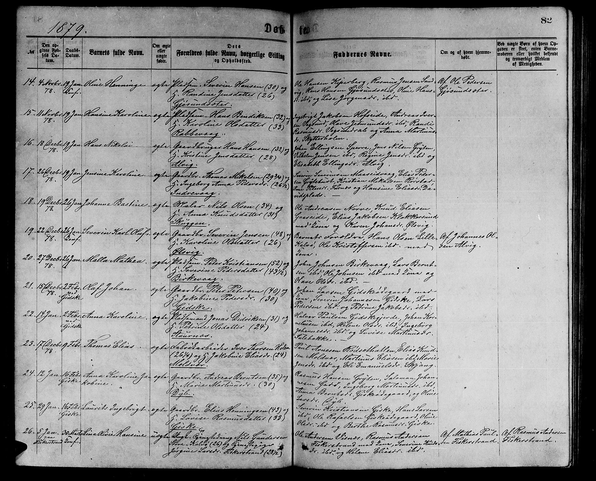 Ministerialprotokoller, klokkerbøker og fødselsregistre - Møre og Romsdal, AV/SAT-A-1454/528/L0429: Parish register (copy) no. 528C10, 1872-1886, p. 82