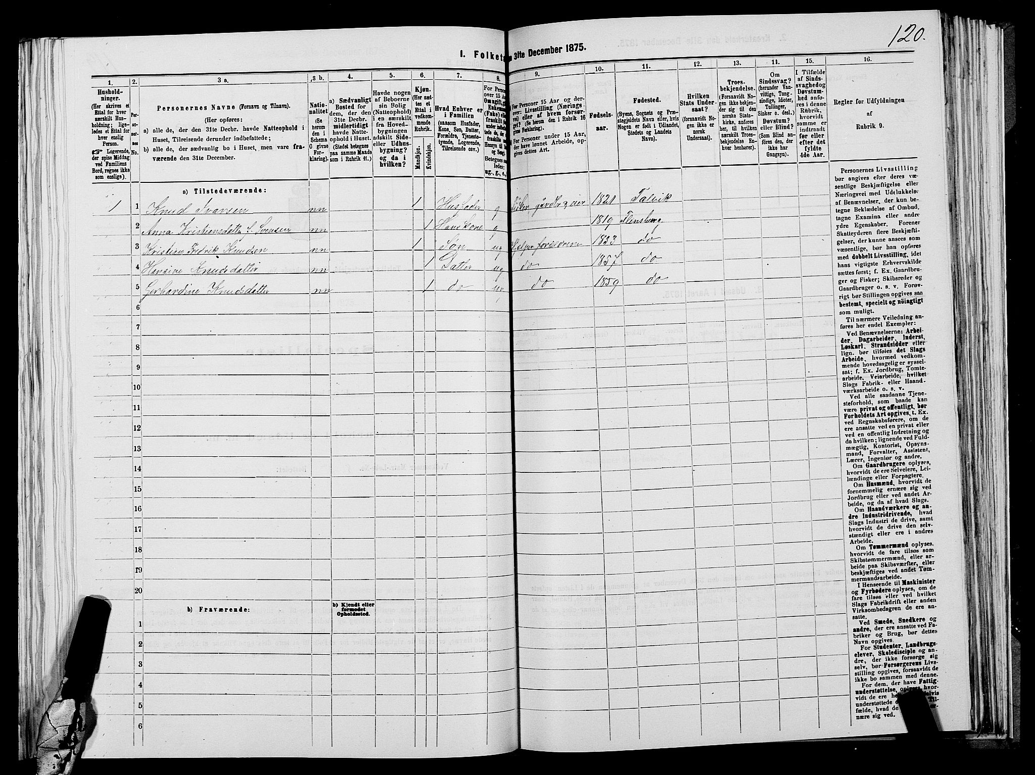 SATØ, 1875 census for 2013P Talvik, 1875, p. 1120