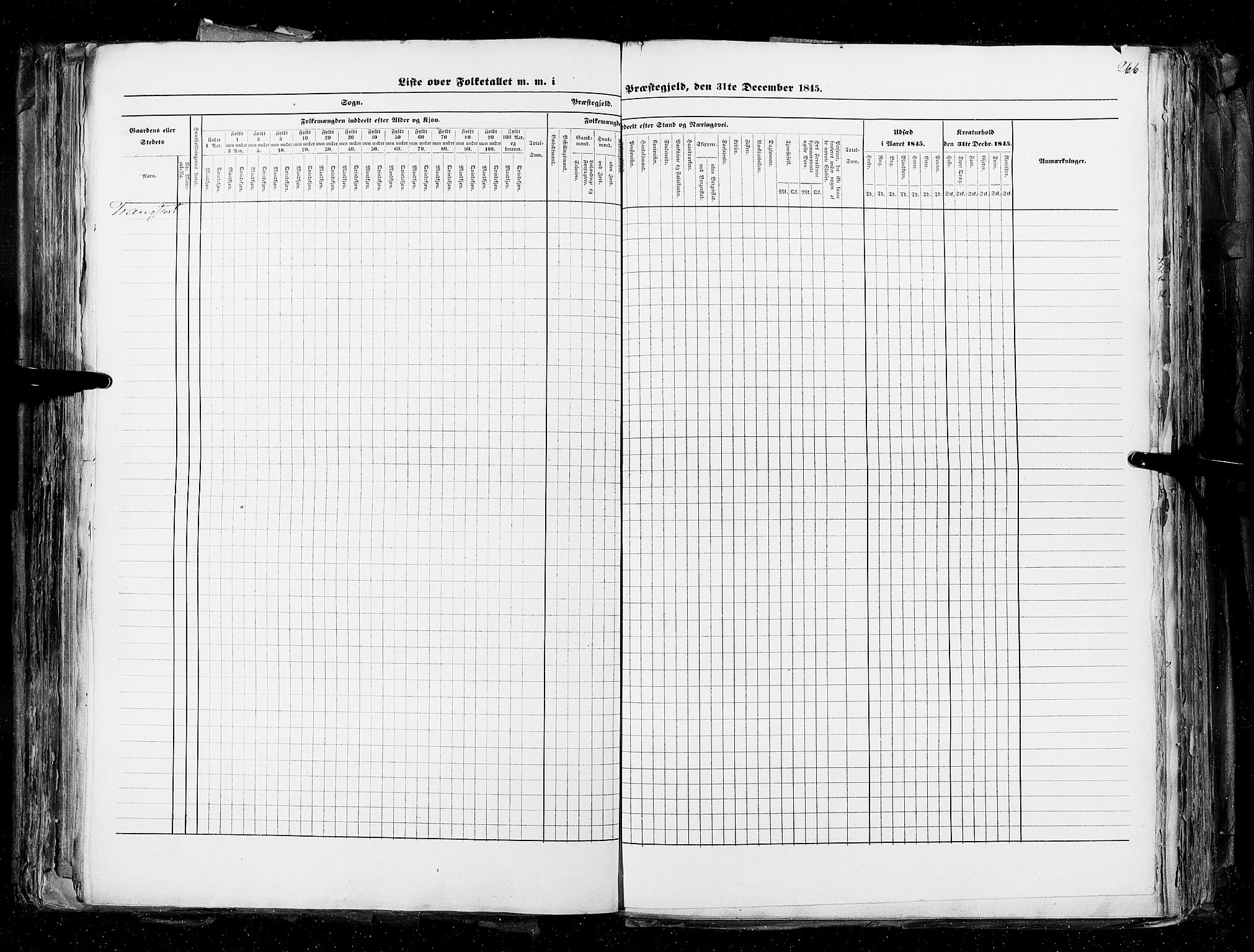 RA, Census 1845, vol. 4: Buskerud amt og Jarlsberg og Larvik amt, 1845, p. 266