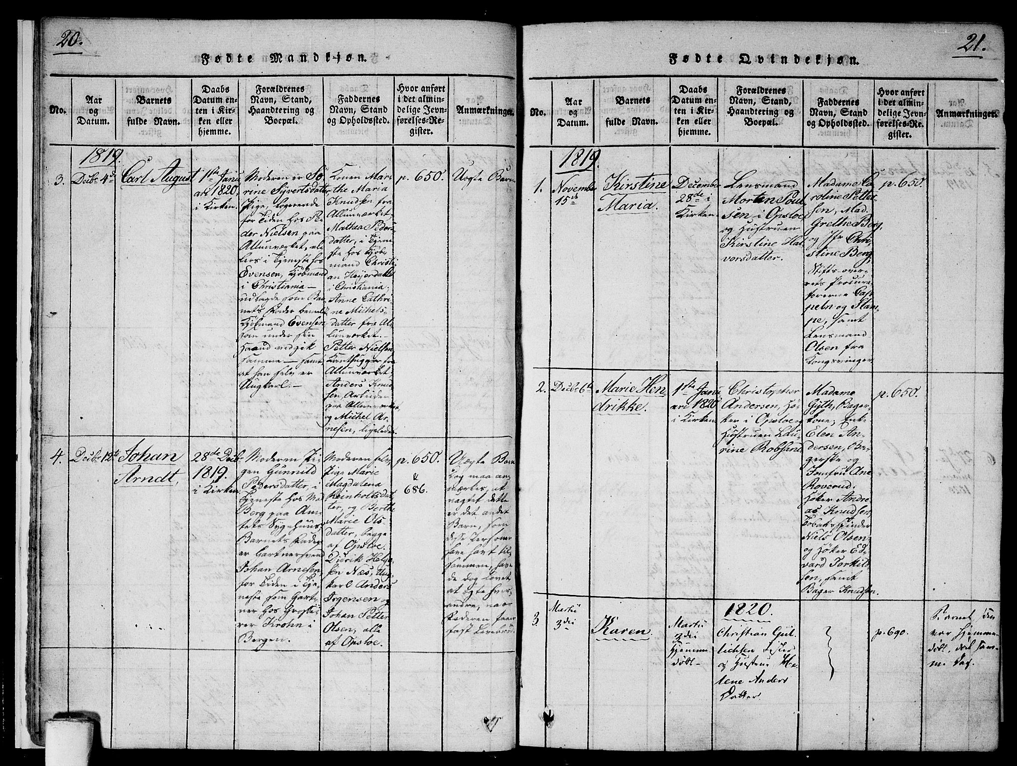 Gamlebyen prestekontor Kirkebøker, SAO/A-10884/F/Fa/L0002: Parish register (official) no. 2, 1817-1829, p. 20-21