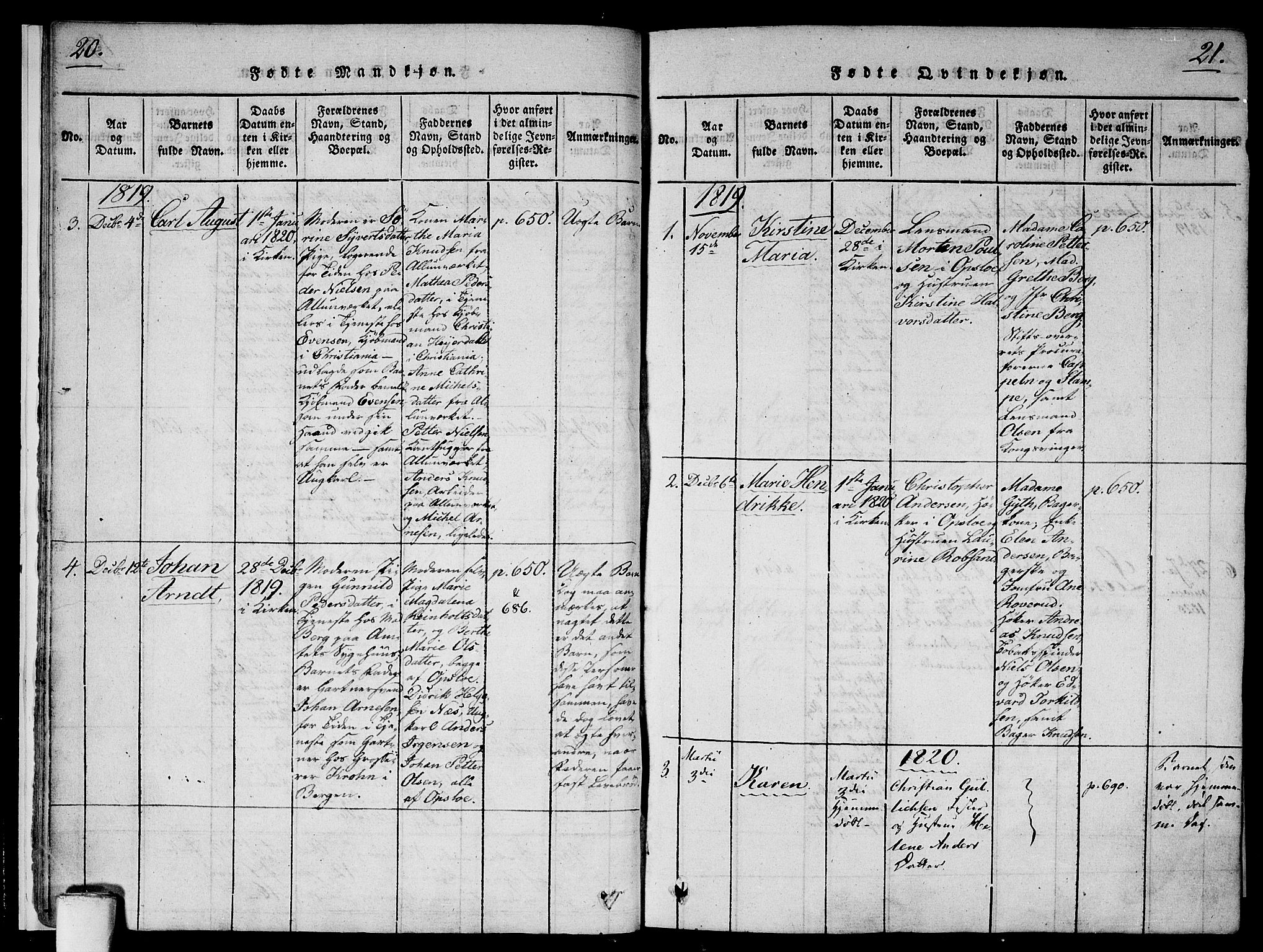 Gamlebyen prestekontor Kirkebøker, AV/SAO-A-10884/F/Fa/L0002: Parish register (official) no. 2, 1817-1829, p. 20-21