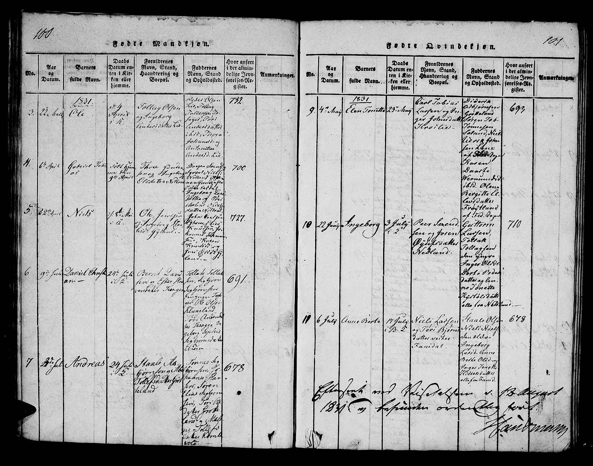 Bakke sokneprestkontor, SAK/1111-0002/F/Fa/Fab/L0001: Parish register (official) no. A 1, 1815-1835, p. 100-101