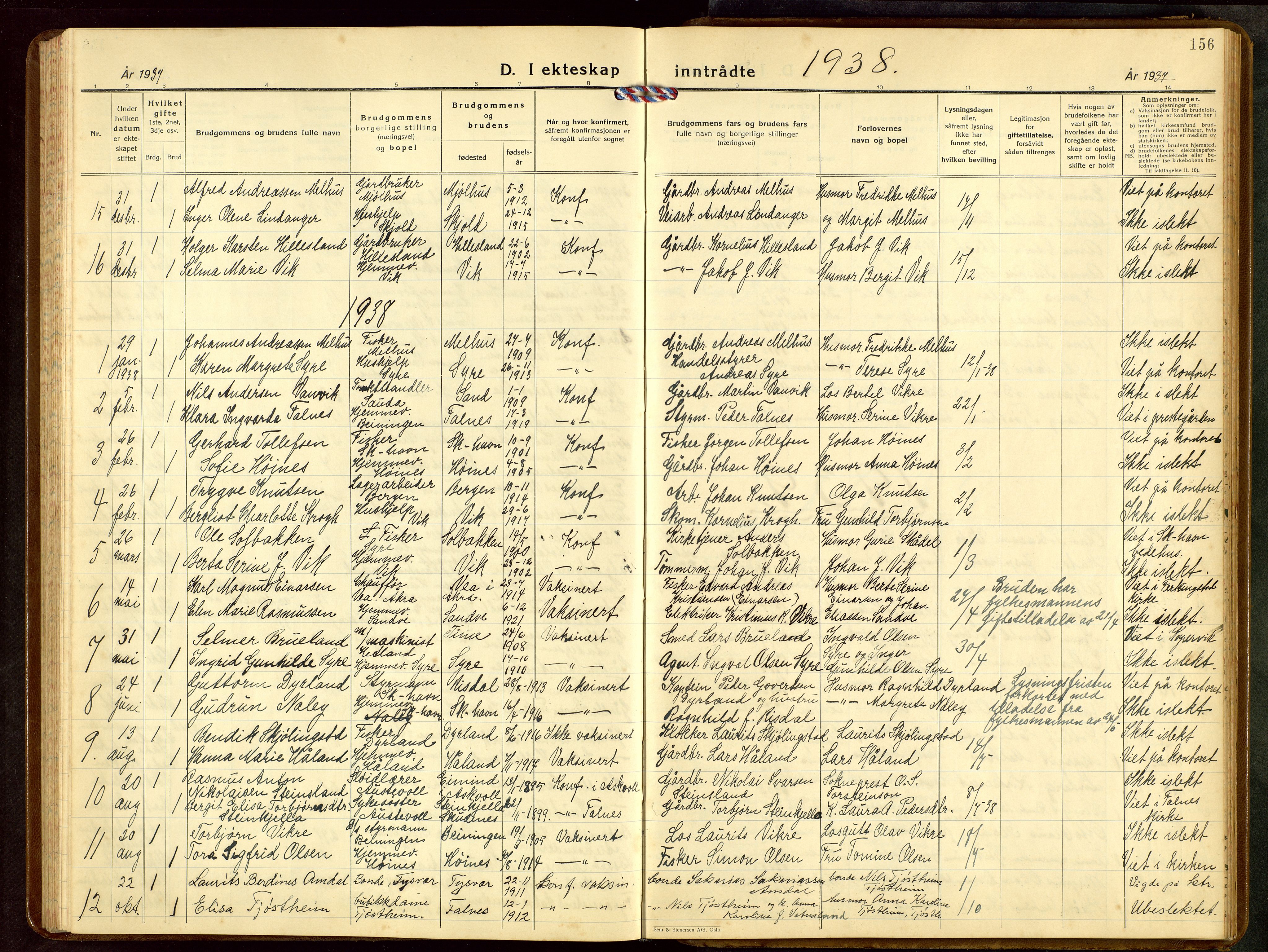 Skudenes sokneprestkontor, AV/SAST-A -101849/H/Ha/Hab/L0013: Parish register (copy) no. B 13, 1937-1954, p. 156