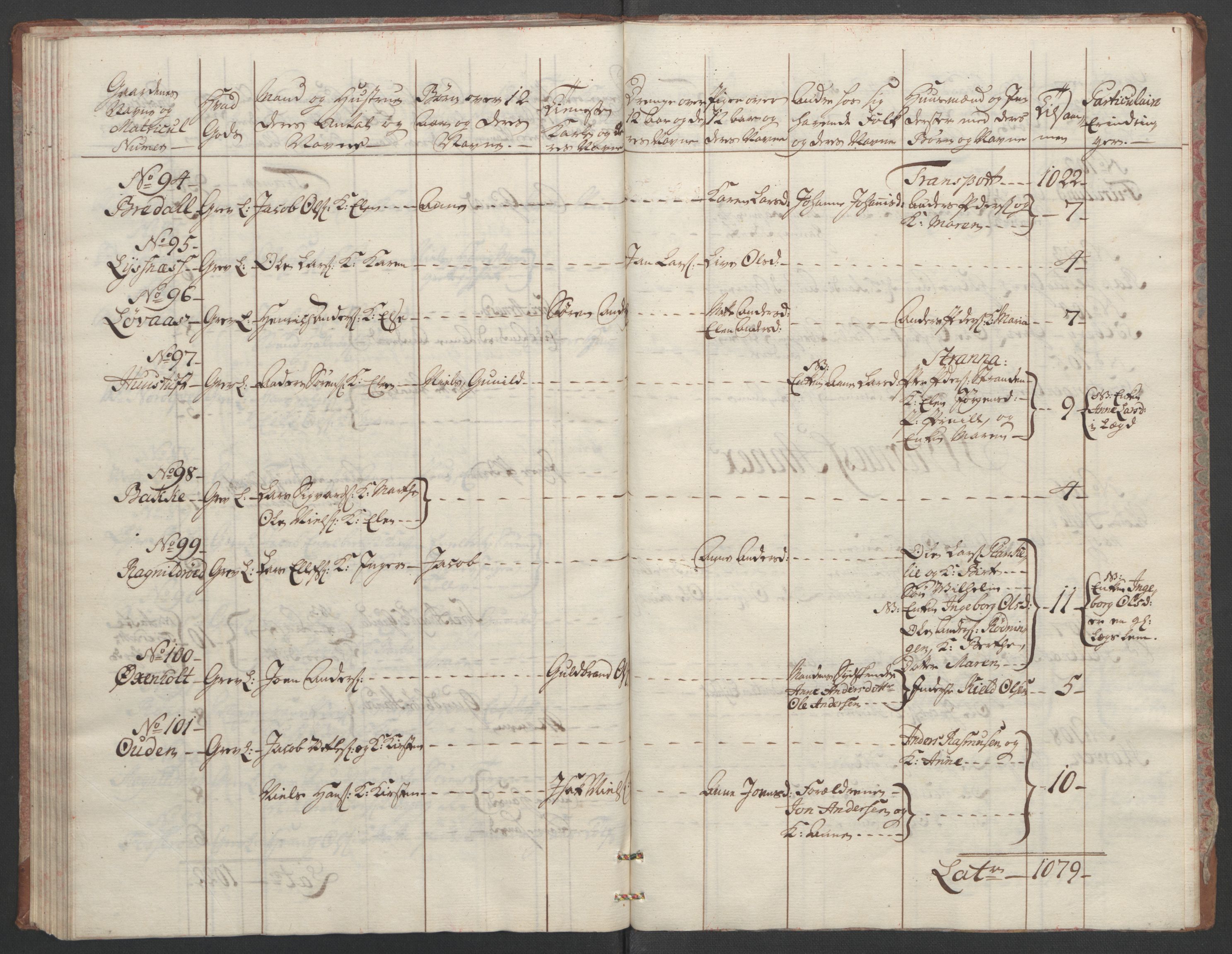 Rentekammeret inntil 1814, Reviderte regnskaper, Fogderegnskap, AV/RA-EA-4092/R33/L2033: Ekstraskatten Larvik grevskap, 1762-1764, p. 95