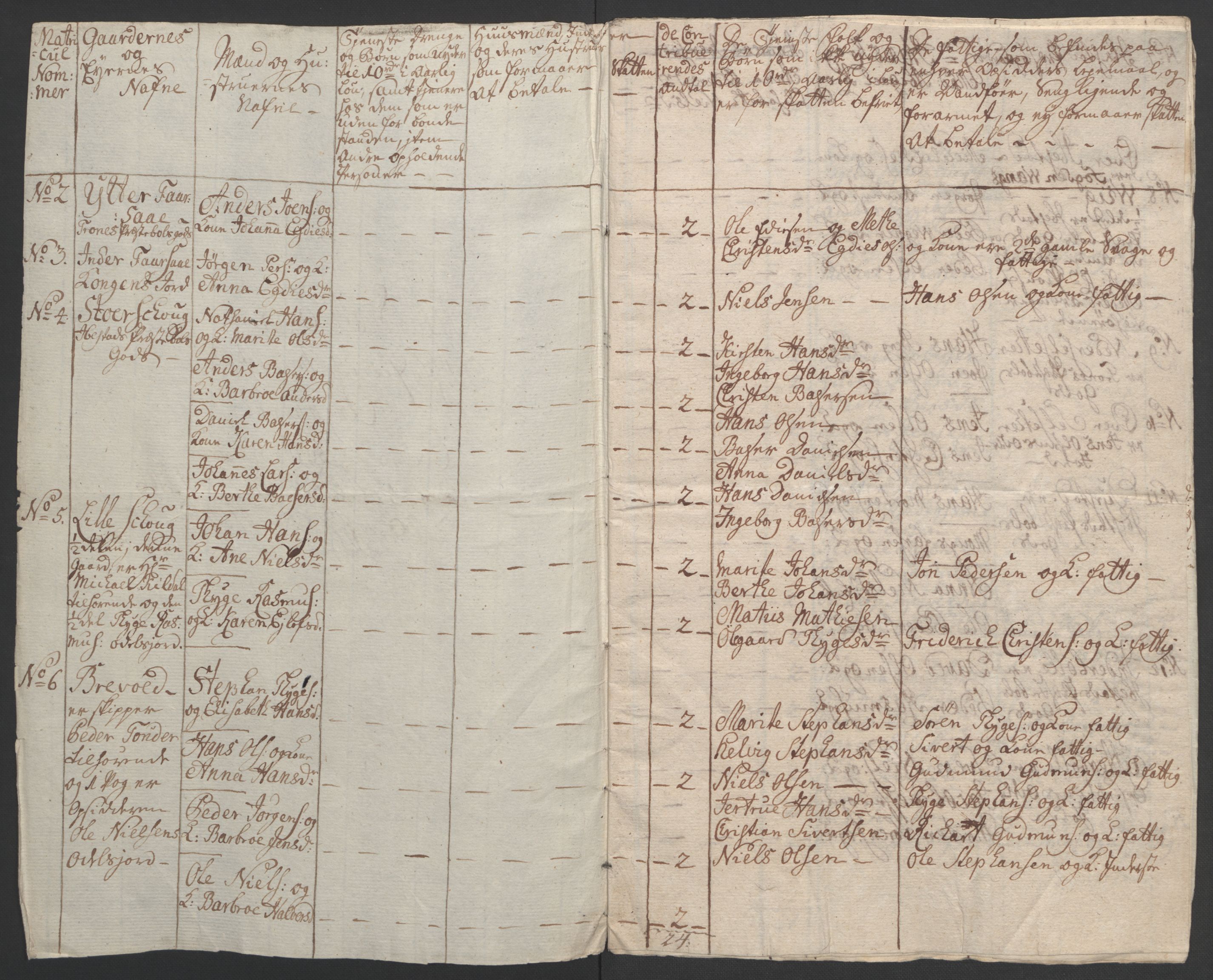 Rentekammeret inntil 1814, Realistisk ordnet avdeling, AV/RA-EA-4070/Ol/L0022b: [Gg 10]: Ekstraskatten, 23.09.1762. Senja og Troms, 1765-1768, p. 186