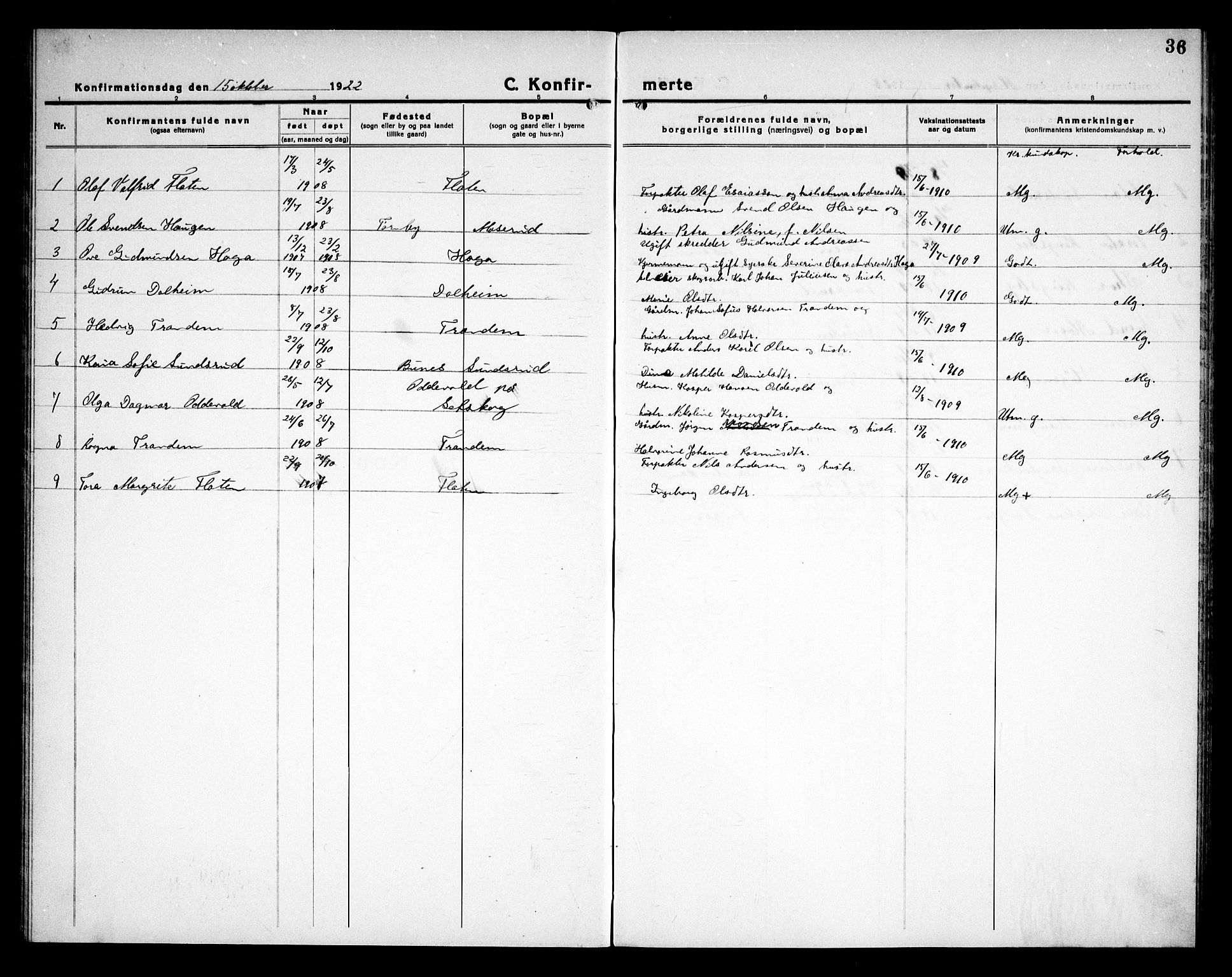 Rødenes prestekontor Kirkebøker, AV/SAO-A-2005/G/Gb/L0003: Parish register (copy) no. II 3, 1922-1936, p. 36