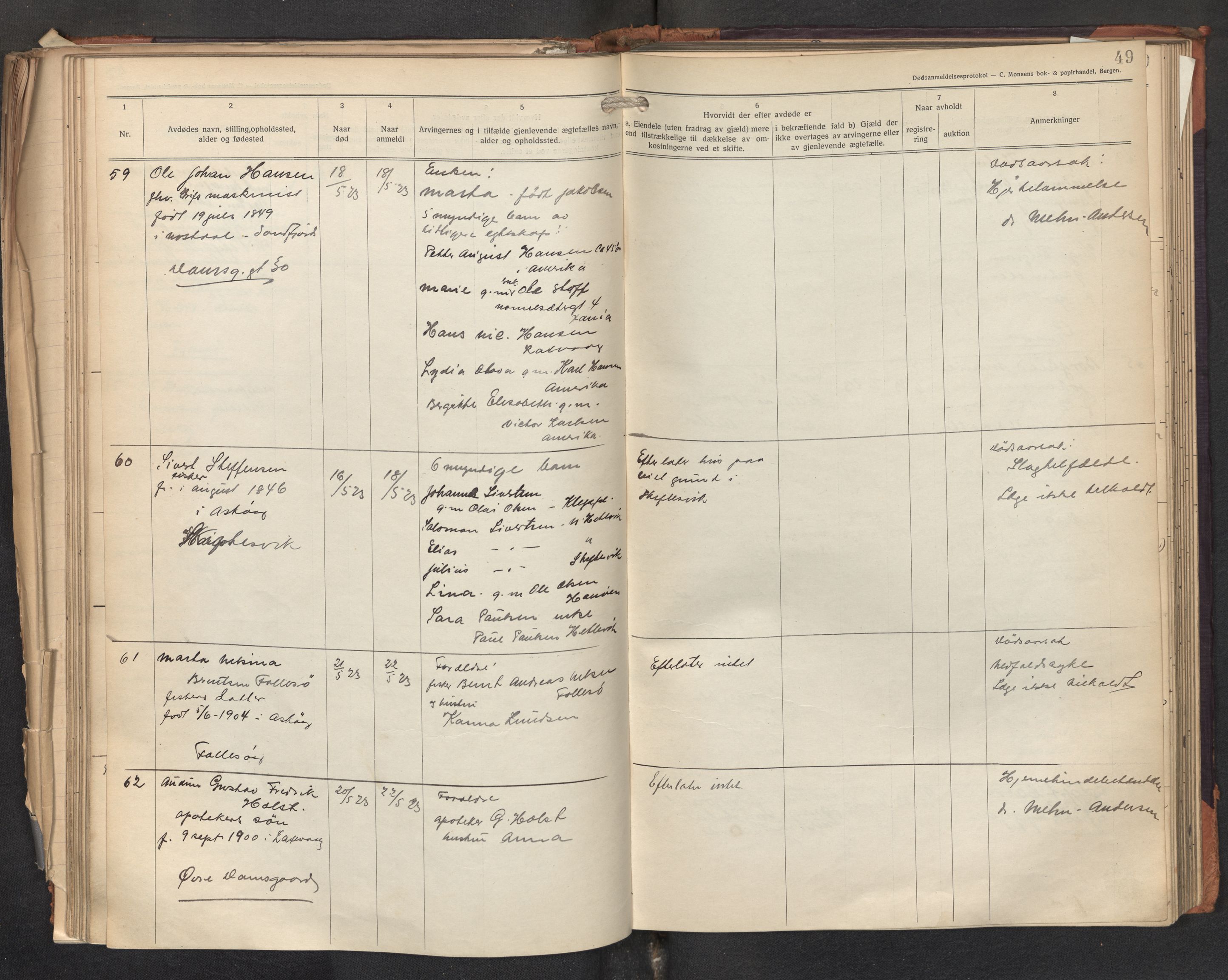 Lensmannen i Askøy, AV/SAB-A-31001/0006/L0002: Dødsfallprotokoll med register , 1921-1928, p. 49