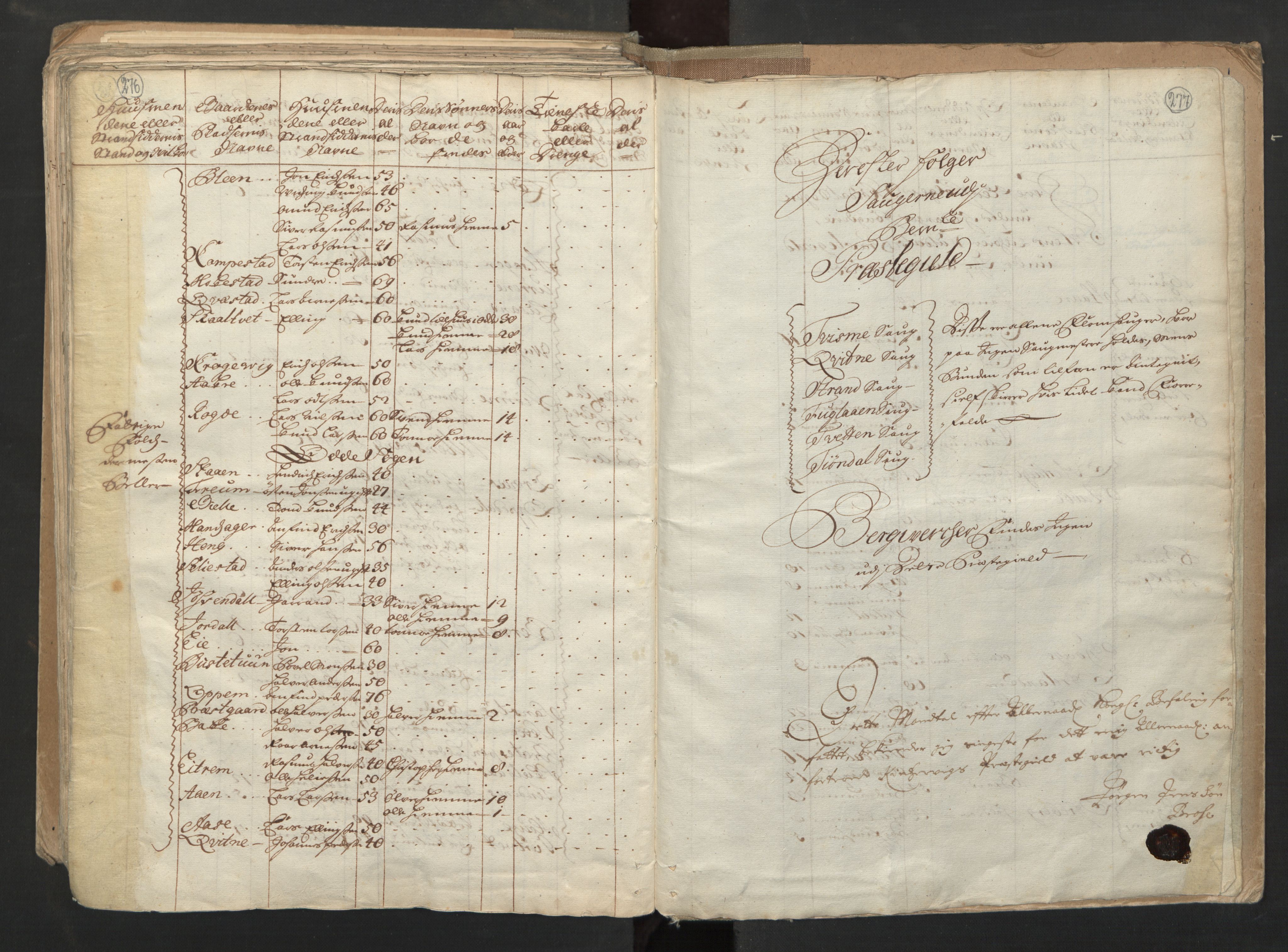 RA, Census (manntall) 1701, no. 6: Sunnhordland fogderi and Hardanger fogderi, 1701, p. 276-277