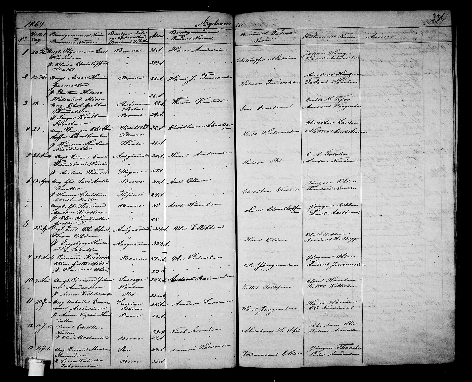 Borre kirkebøker, SAKO/A-338/G/Ga/L0002: Parish register (copy) no. I 2, 1852-1871, p. 336