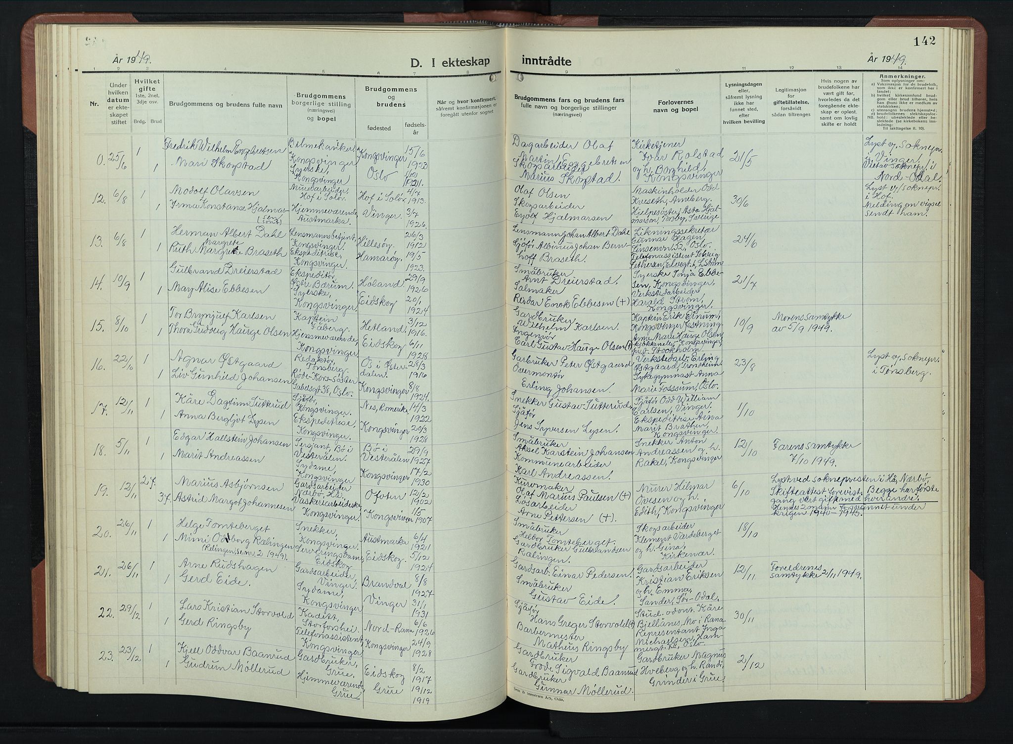 Vinger prestekontor, SAH/PREST-024/H/Ha/Hab/L0008: Parish register (copy) no. 8, 1941-1954, p. 142