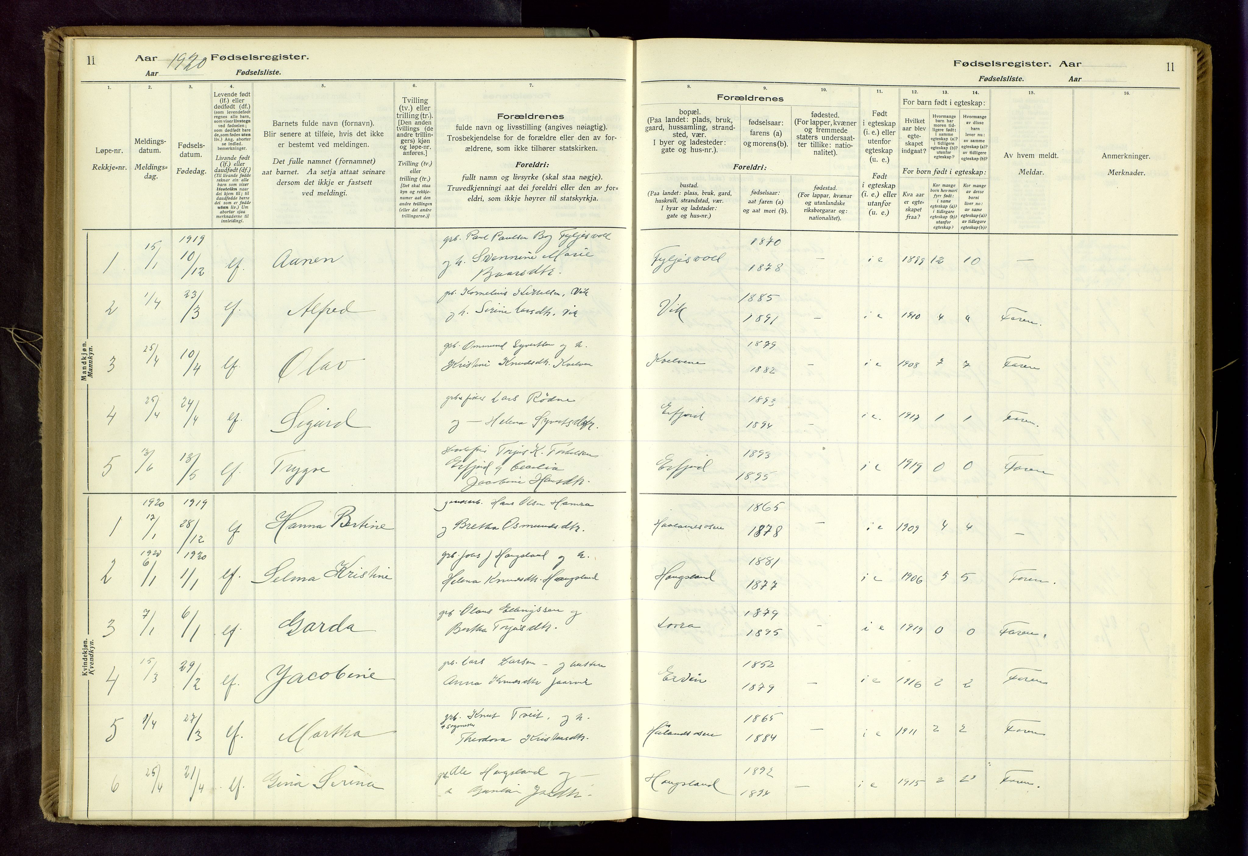 Jelsa sokneprestkontor, AV/SAST-A-101842/02/I: Birth register no. 14, 1916-1982, p. 11