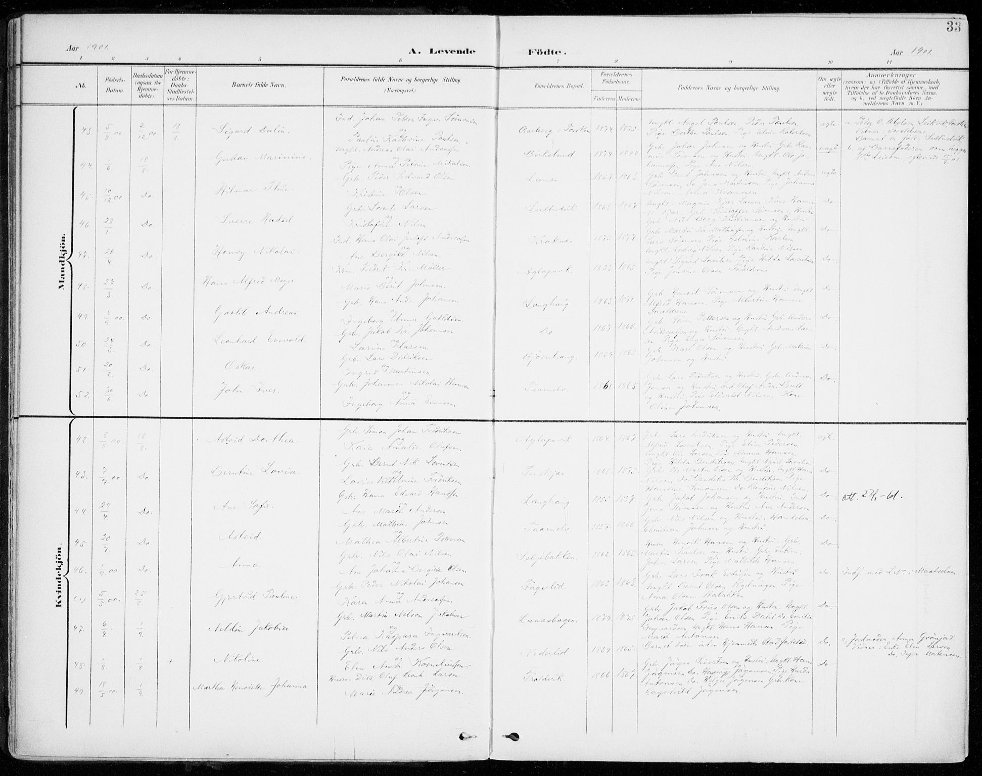 Lenvik sokneprestembete, SATØ/S-1310/H/Ha/Haa/L0014kirke: Parish register (official) no. 14, 1899-1909, p. 33