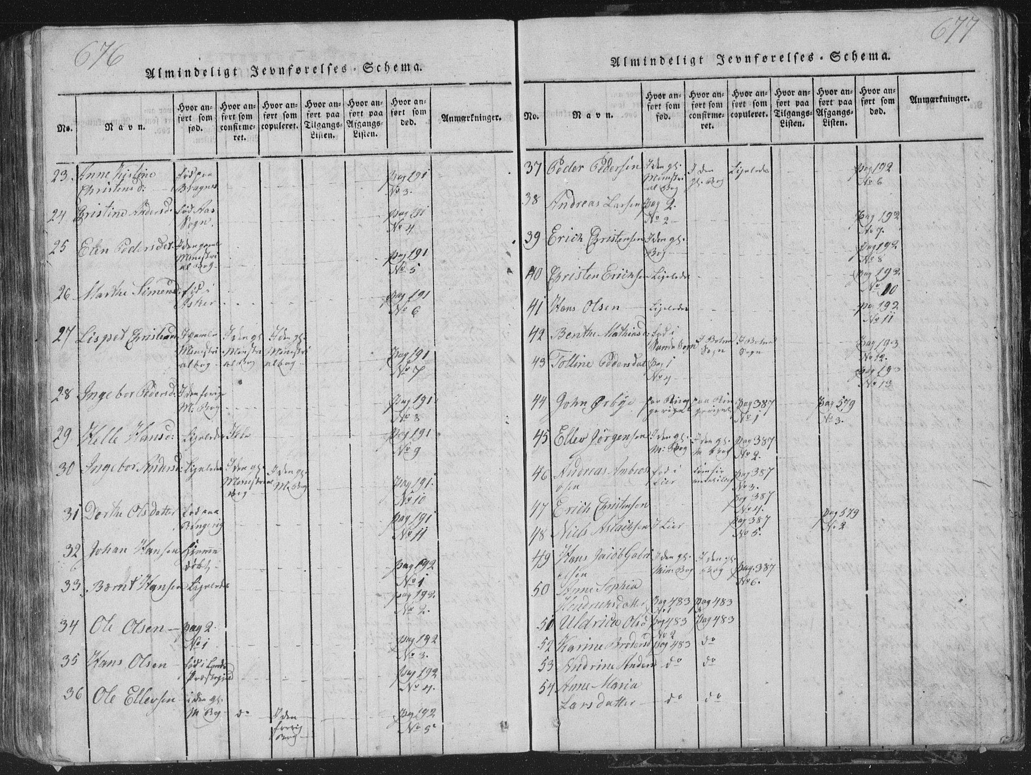 Røyken kirkebøker, SAKO/A-241/G/Ga/L0003: Parish register (copy) no. 3, 1814-1856, p. 676-677