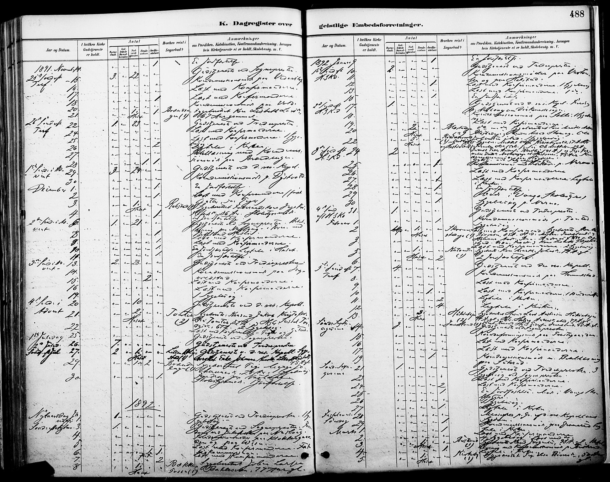 Vang prestekontor, Hedmark, SAH/PREST-008/H/Ha/Haa/L0019A: Parish register (official) no. 19, 1886-1900, p. 488