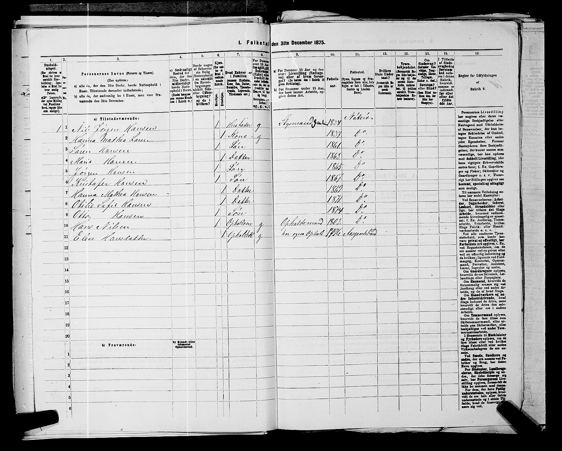 SAKO, 1875 census for 0722P Nøtterøy, 1875, p. 1533