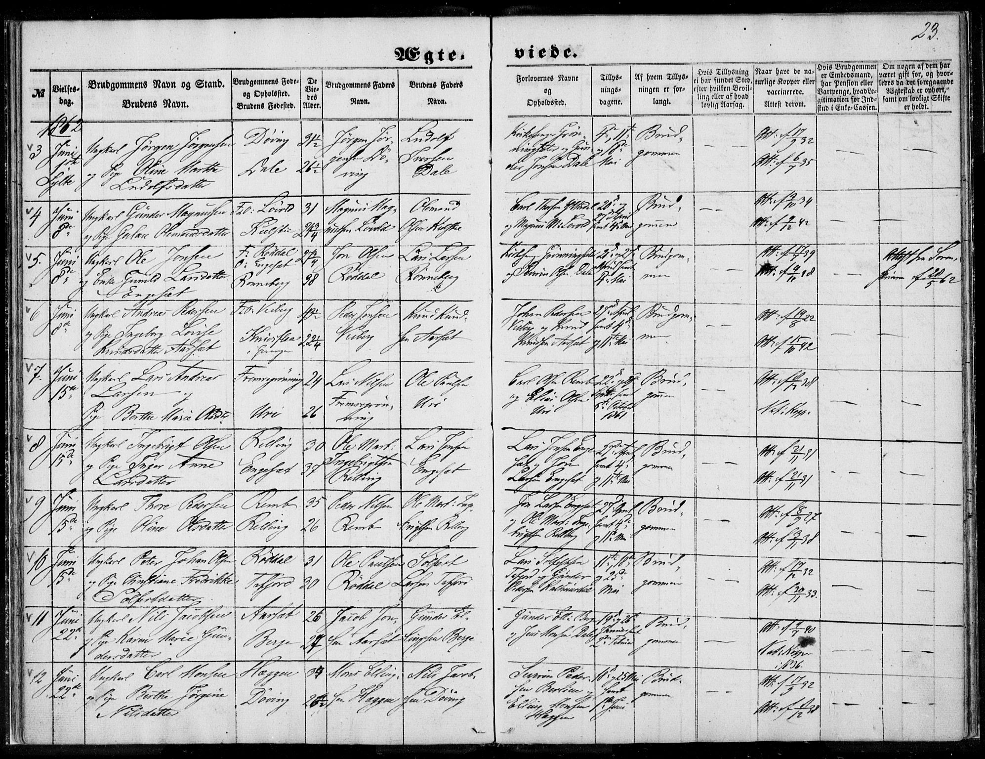 Ministerialprotokoller, klokkerbøker og fødselsregistre - Møre og Romsdal, AV/SAT-A-1454/519/L0250: Parish register (official) no. 519A09, 1850-1868, p. 23