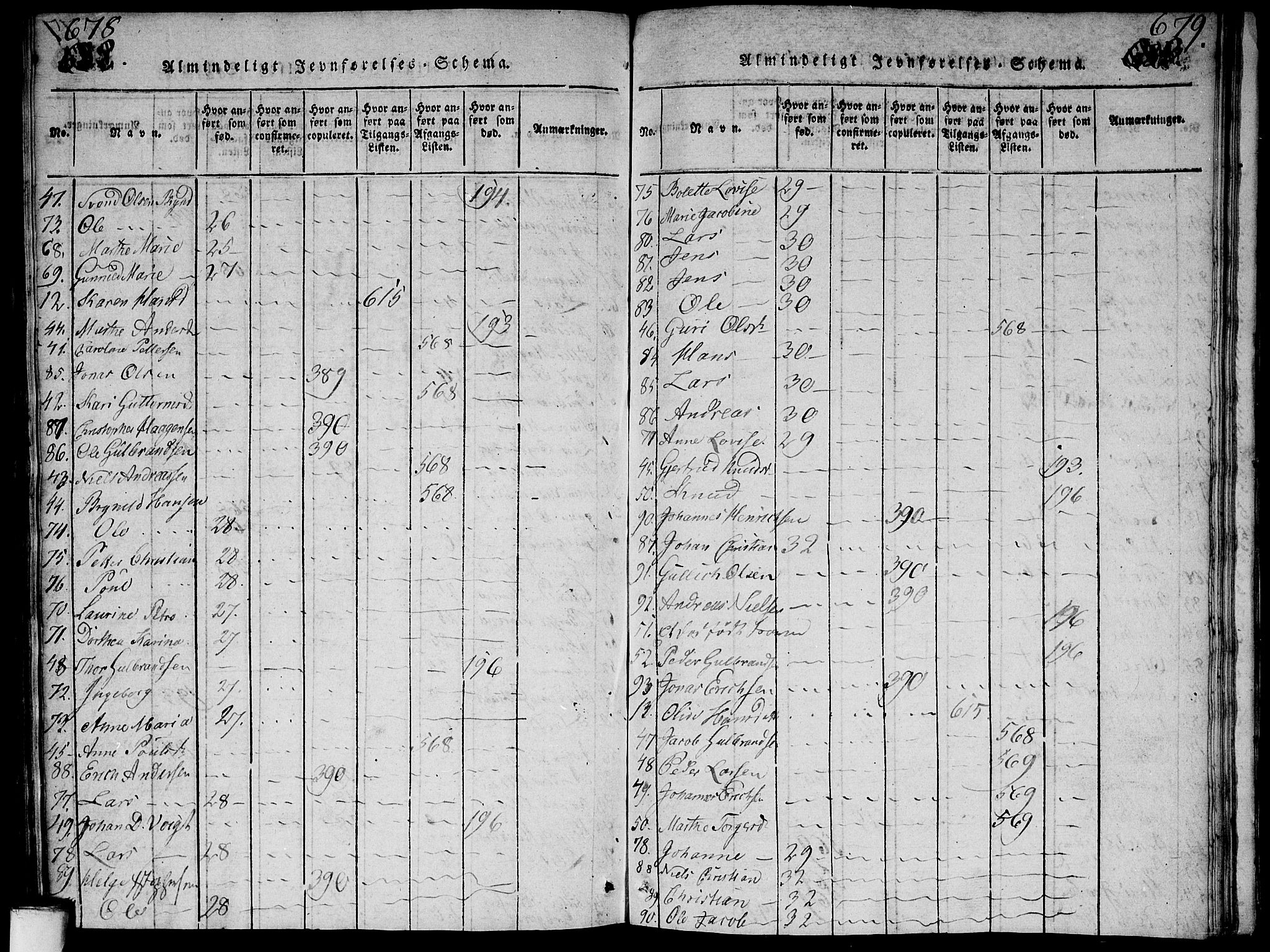 Aker prestekontor kirkebøker, SAO/A-10861/G/L0002: Parish register (copy) no. 2, 1815-1819, p. 678-679