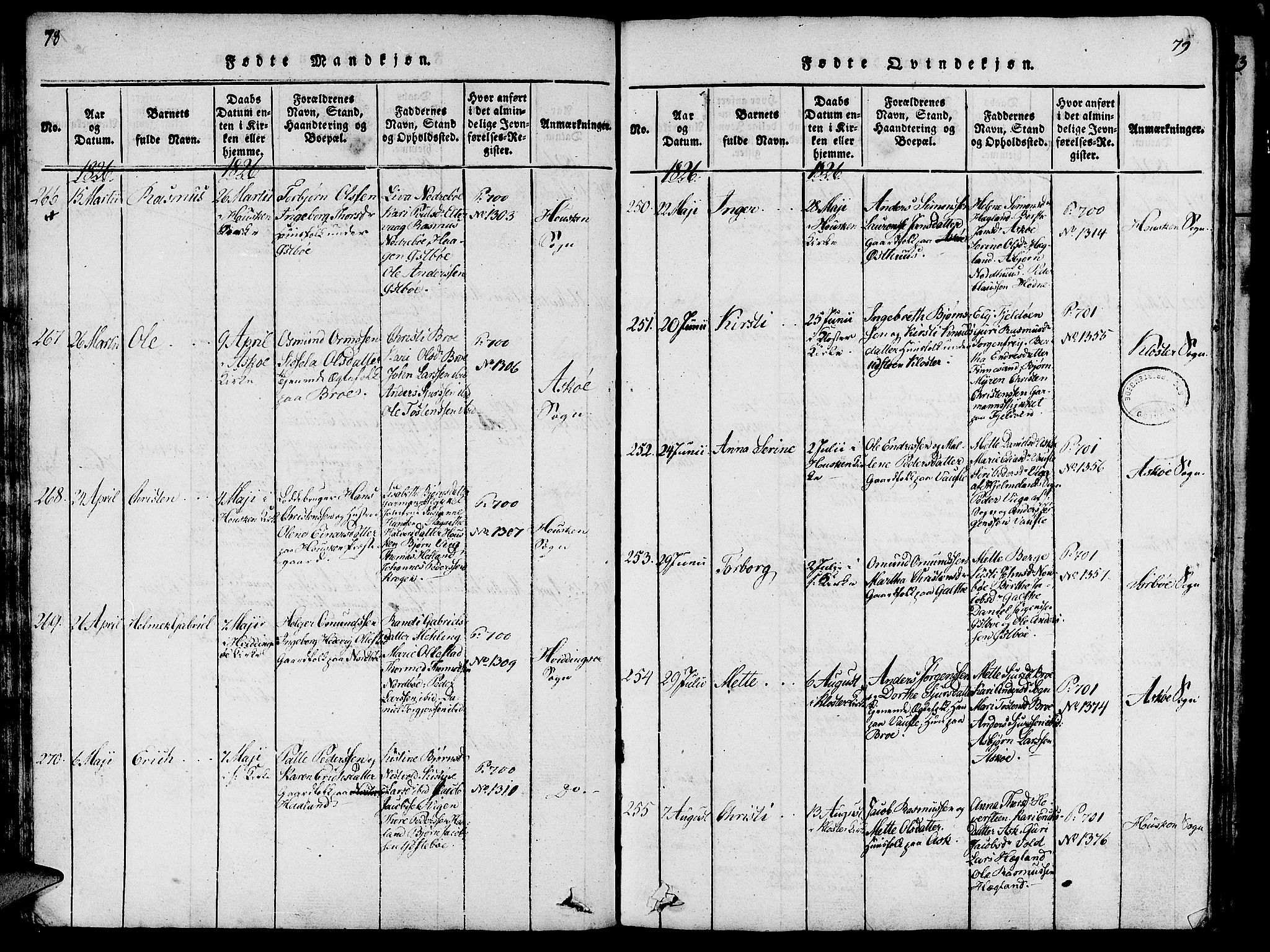 Rennesøy sokneprestkontor, AV/SAST-A -101827/H/Ha/Haa/L0004: Parish register (official) no. A 4, 1816-1837, p. 78-79