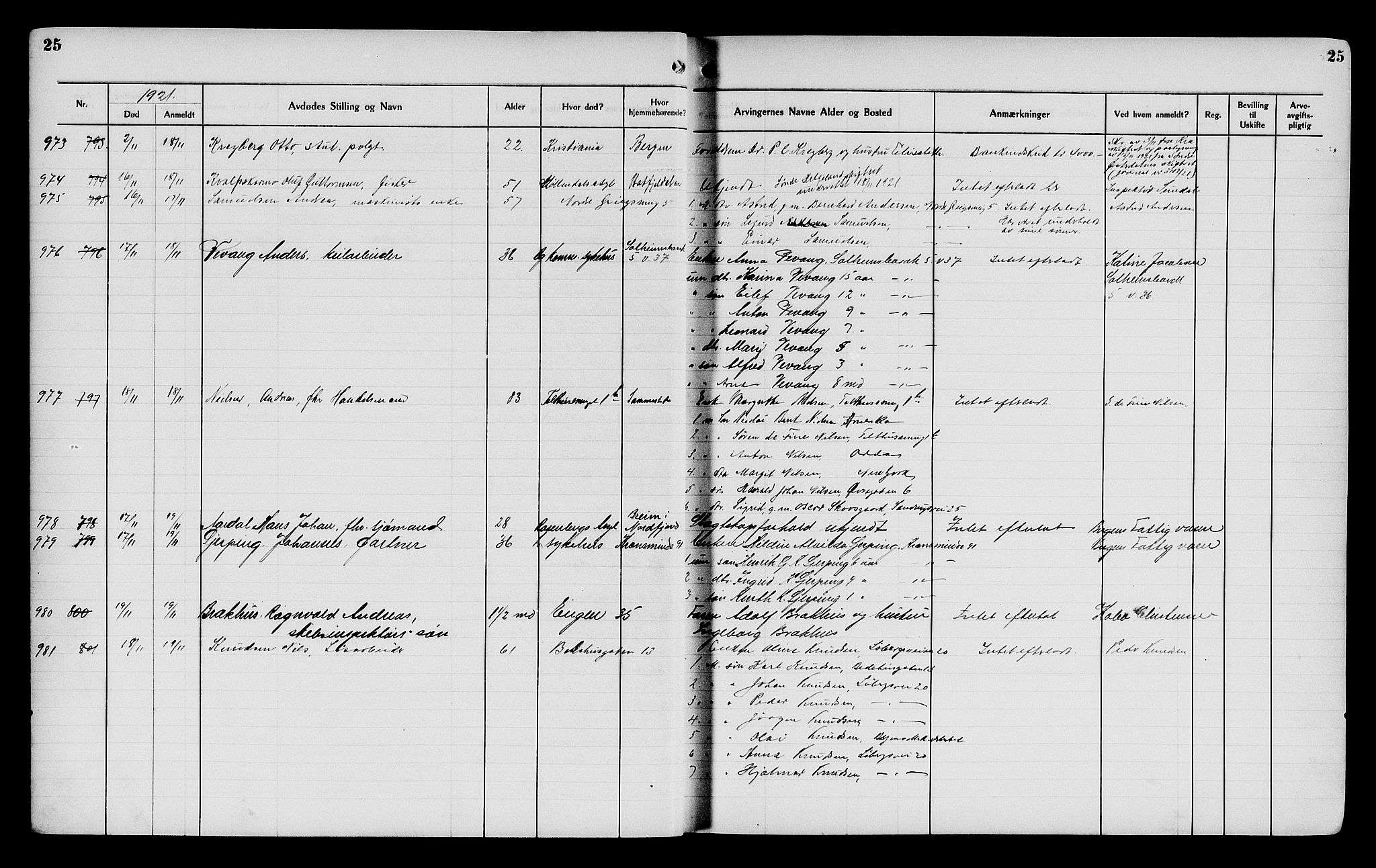 Byfogd og Byskriver i Bergen, AV/SAB-A-3401/06/06Na/L0014: Dødsfallsjournaler, 1921-1924, p. 25