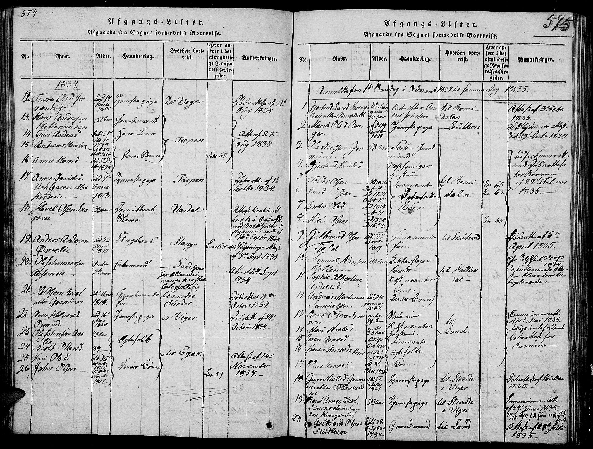 Sør-Aurdal prestekontor, SAH/PREST-128/H/Ha/Hab/L0002: Parish register (copy) no. 2, 1826-1840, p. 574-575