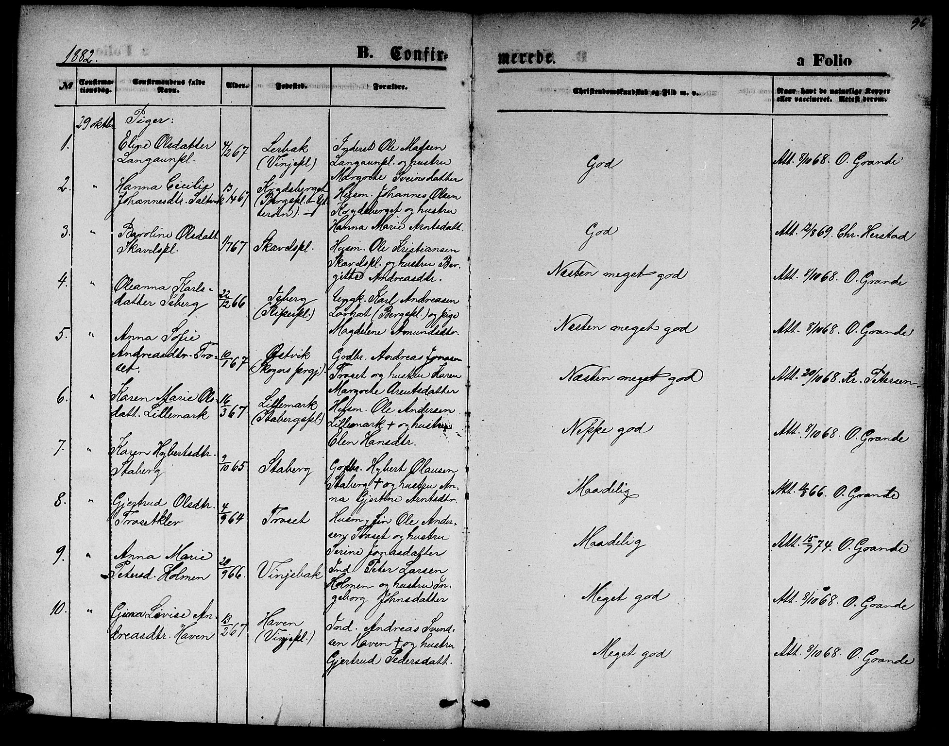 Ministerialprotokoller, klokkerbøker og fødselsregistre - Nord-Trøndelag, AV/SAT-A-1458/733/L0326: Parish register (copy) no. 733C01, 1871-1887, p. 96