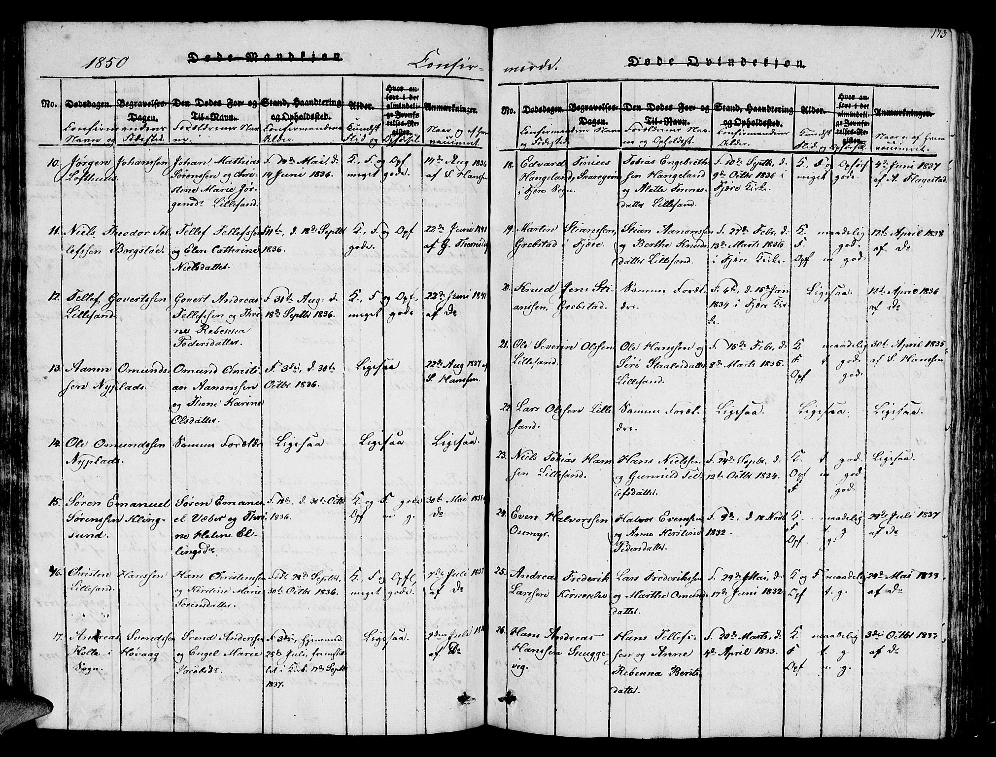 Vestre Moland sokneprestkontor, AV/SAK-1111-0046/F/Fb/Fbb/L0001: Parish register (copy) no. B 1, 1816-1851, p. 173