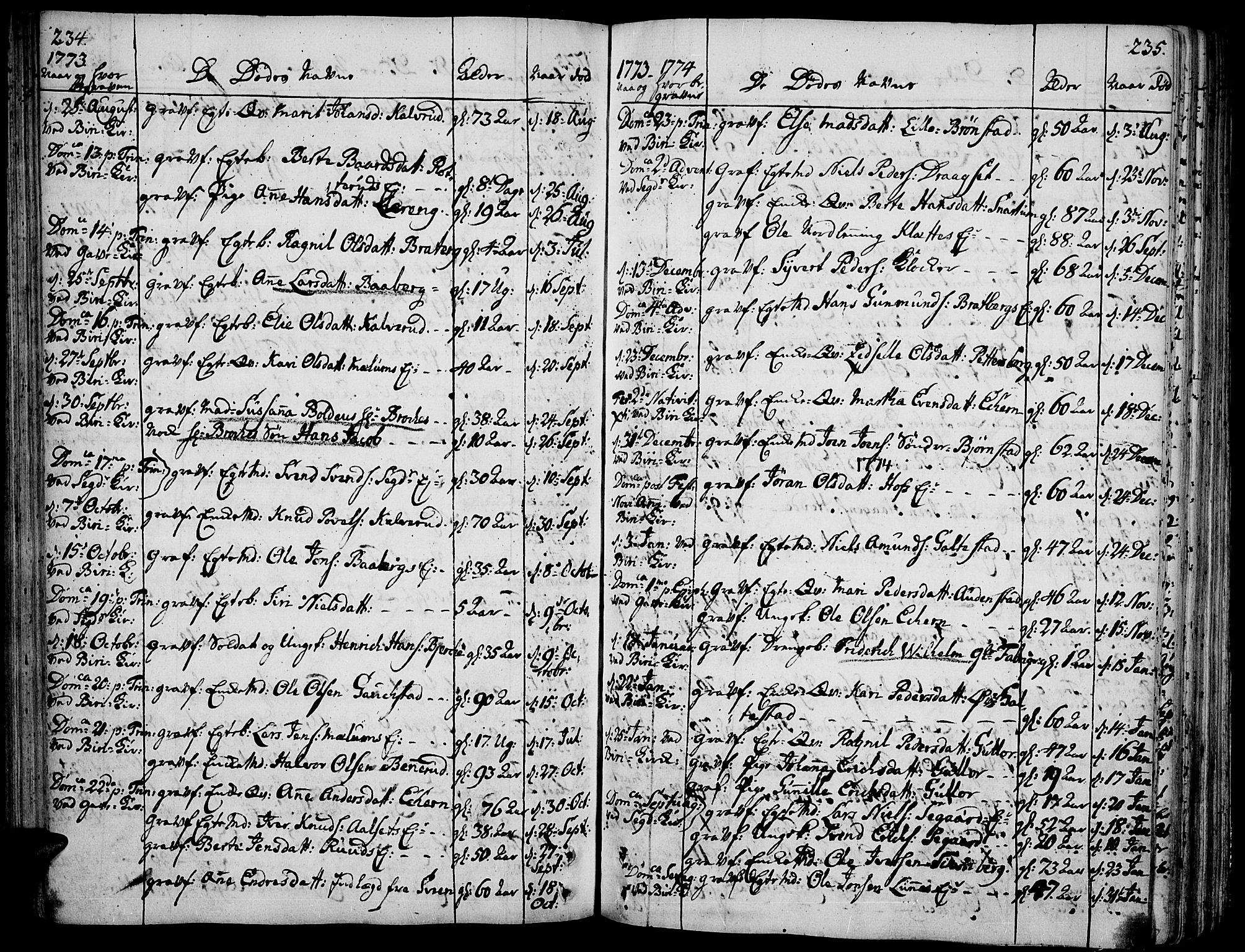 Biri prestekontor, SAH/PREST-096/H/Ha/Haa/L0002: Parish register (official) no. 2, 1754-1789, p. 234-235