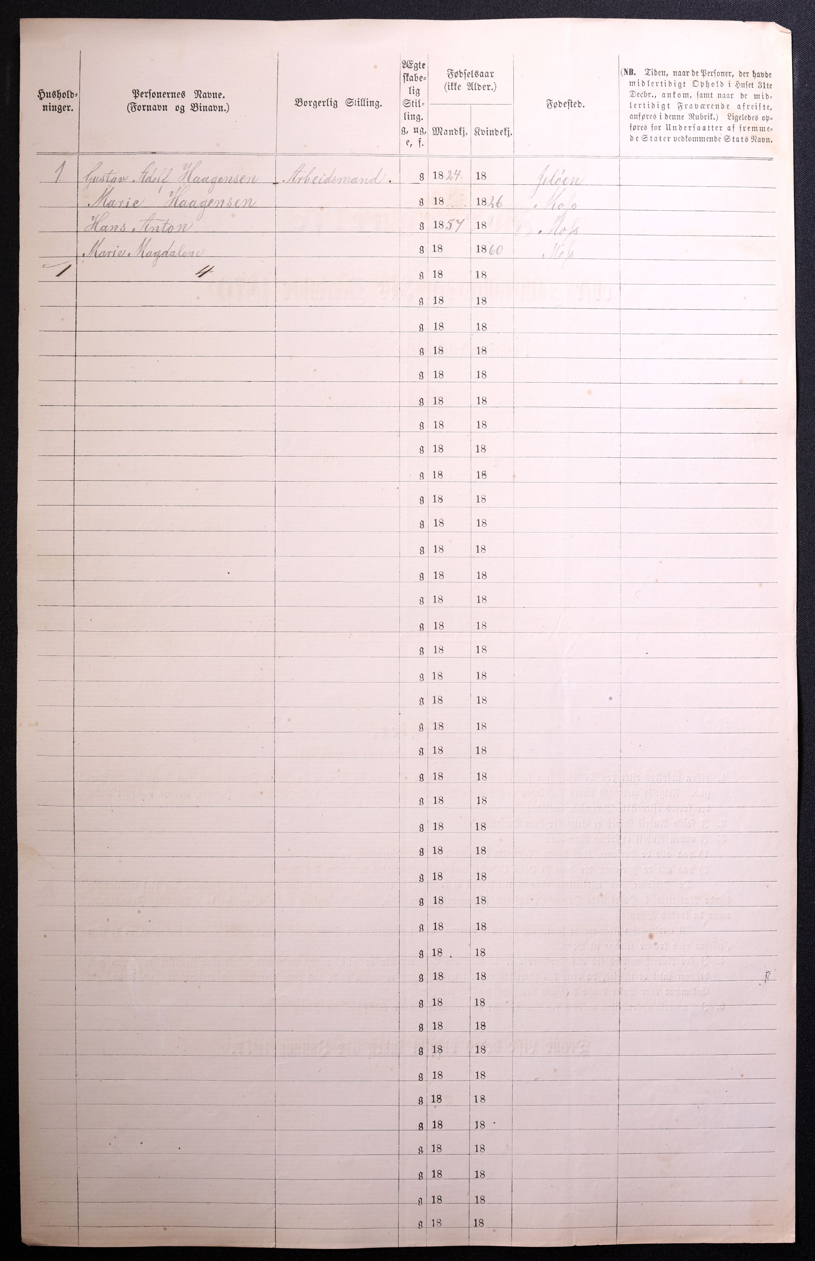 RA, 1870 census for 0104 Moss, 1870, p. 492