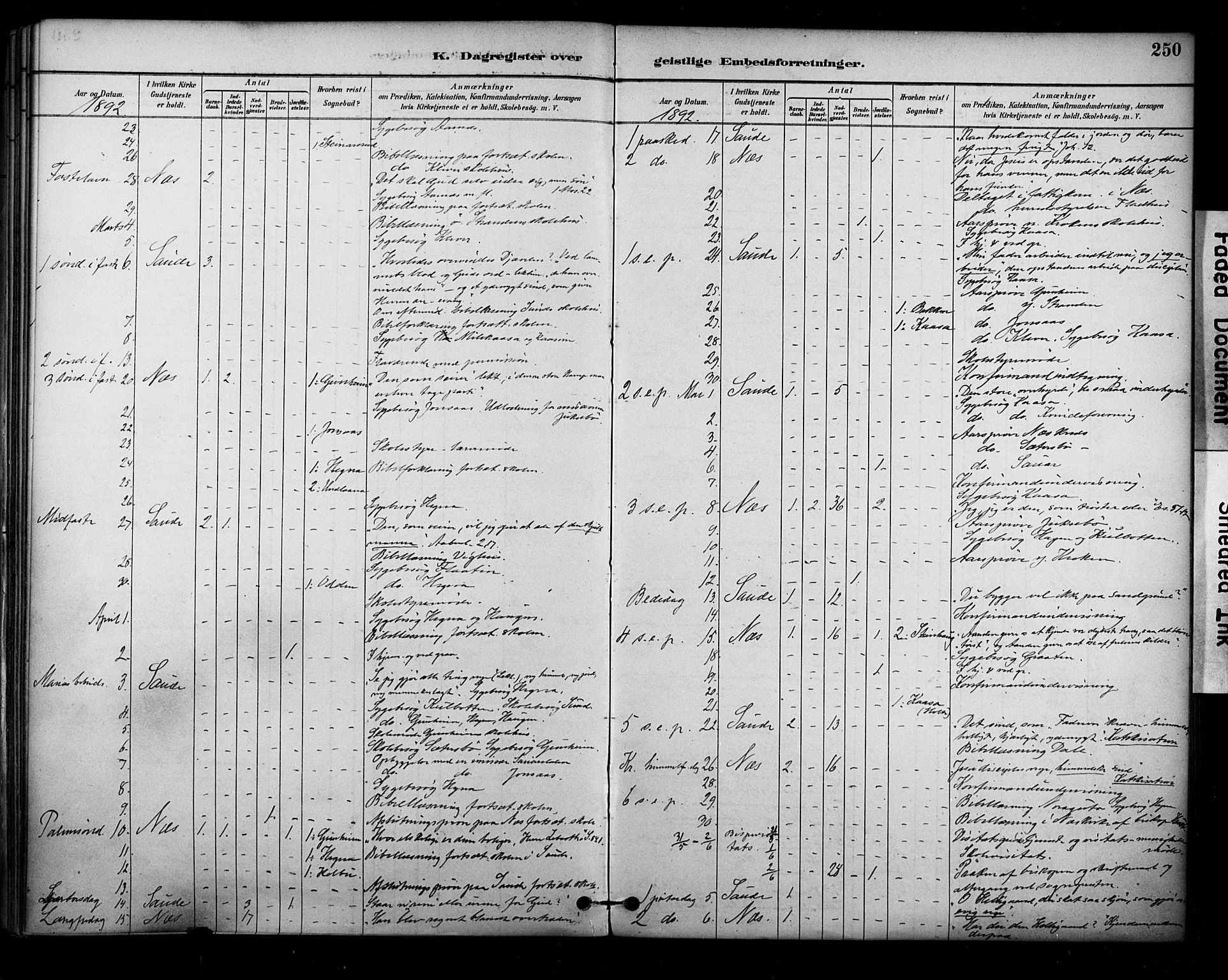 Sauherad kirkebøker, AV/SAKO-A-298/F/Fa/L0009: Parish register (official) no. I 9, 1887-1912, p. 250