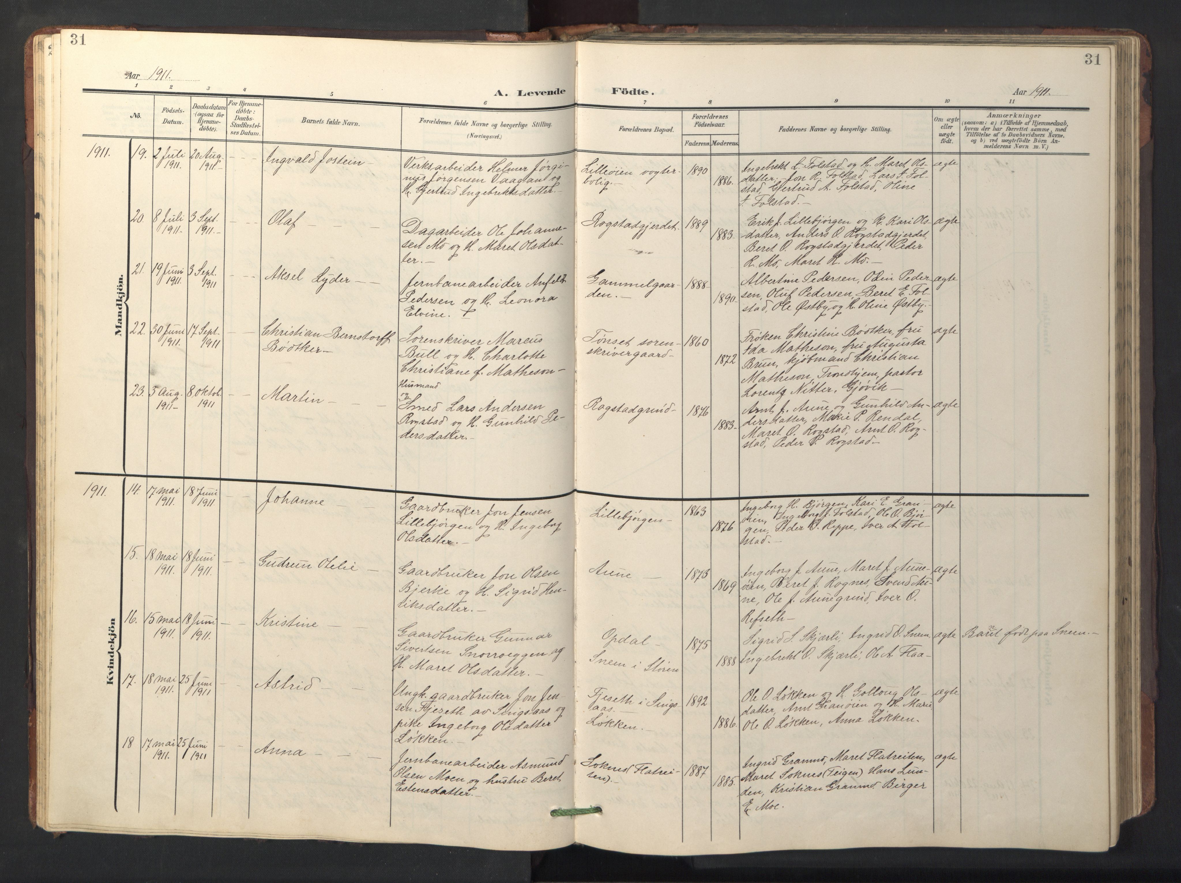 Ministerialprotokoller, klokkerbøker og fødselsregistre - Sør-Trøndelag, SAT/A-1456/687/L1019: Parish register (copy) no. 687C03, 1904-1931, p. 31