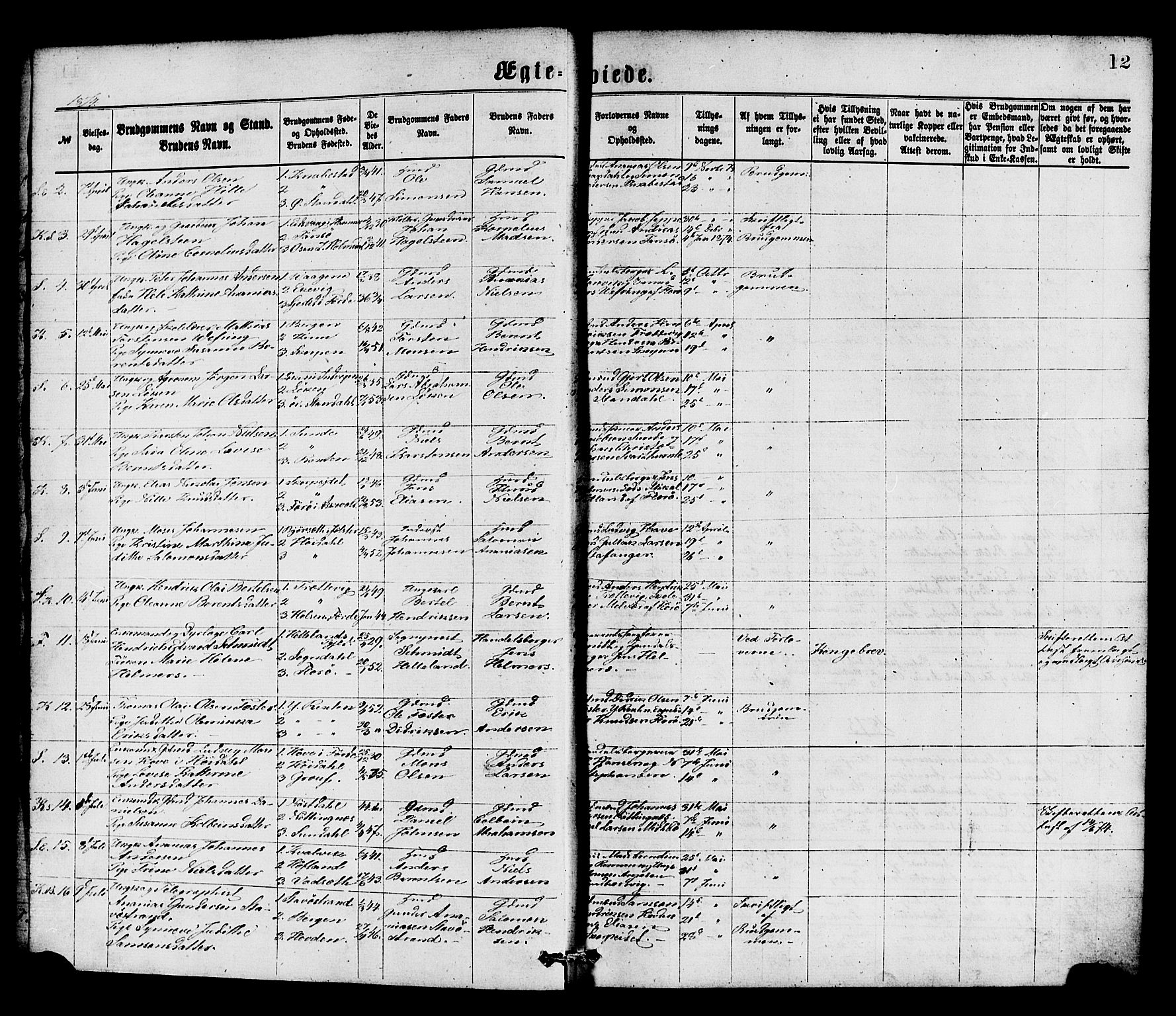 Kinn sokneprestembete, AV/SAB-A-80801/H/Haa/Haaa/L0013: Parish register (official) no. A 13, 1870-1885, p. 12