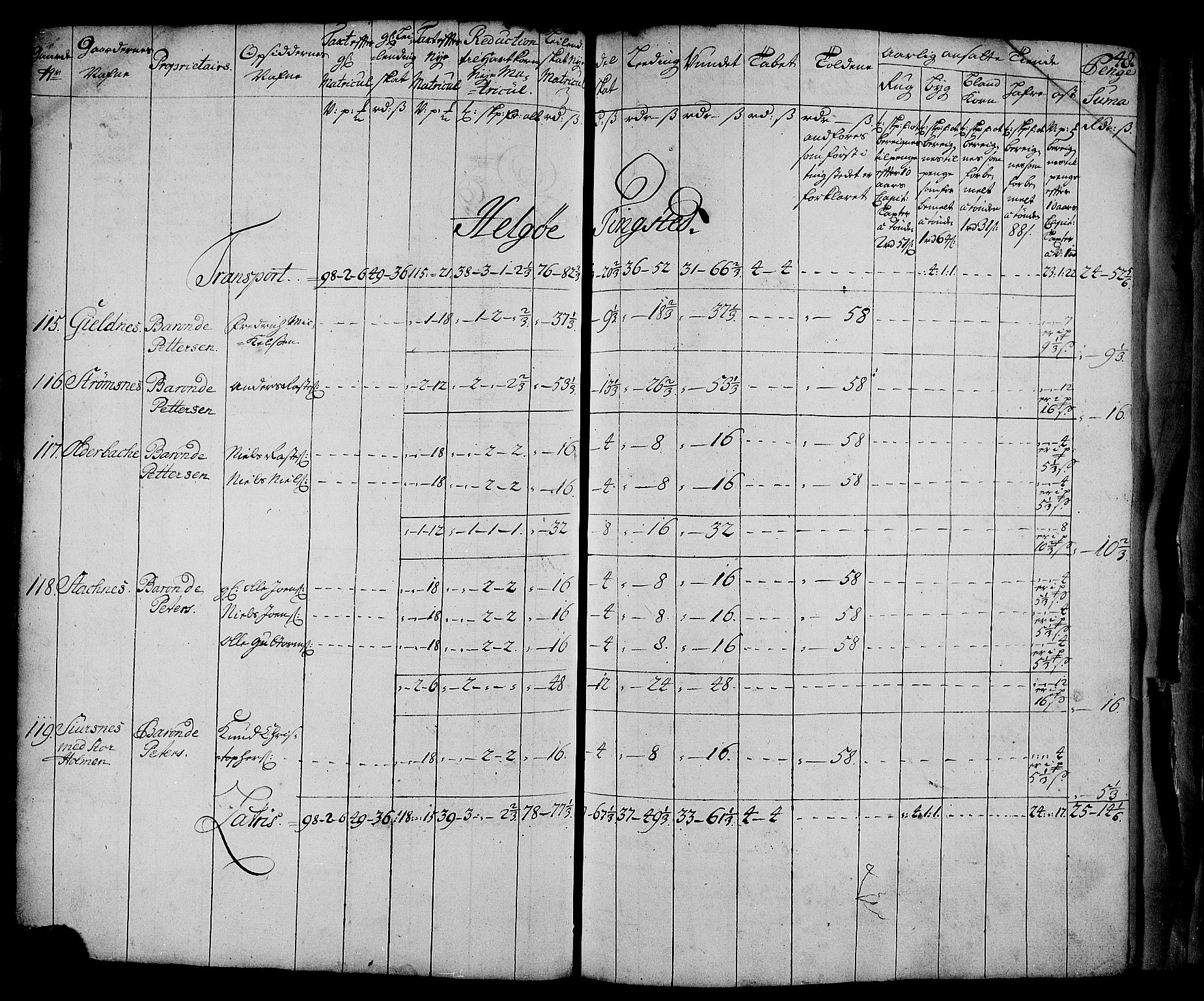 Rentekammeret inntil 1814, Realistisk ordnet avdeling, AV/RA-EA-4070/N/Nb/Nbf/L0181: Troms matrikkelprotokoll, 1723, p. 49