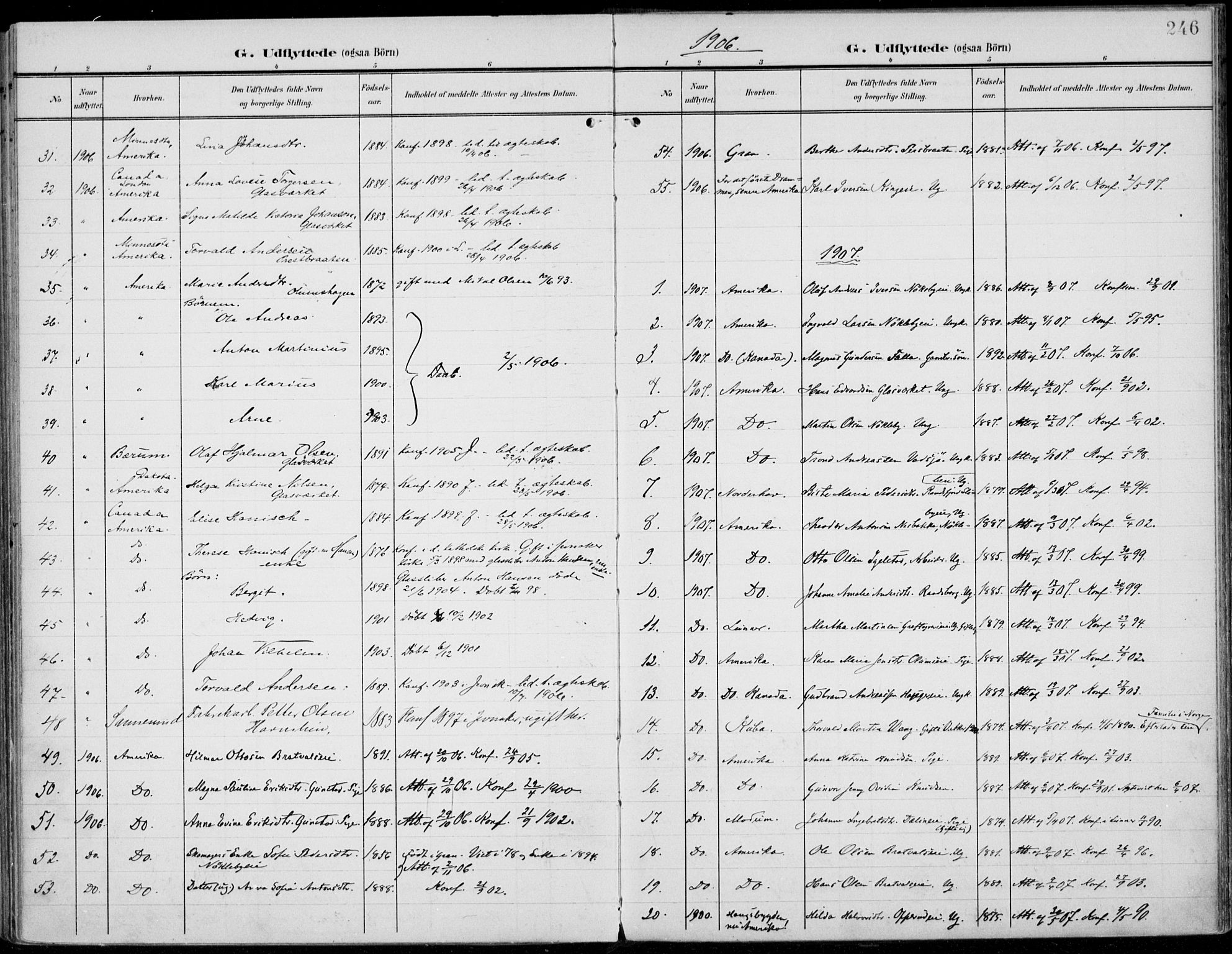 Jevnaker prestekontor, SAH/PREST-116/H/Ha/Haa/L0011: Parish register (official) no. 11, 1902-1913, p. 246