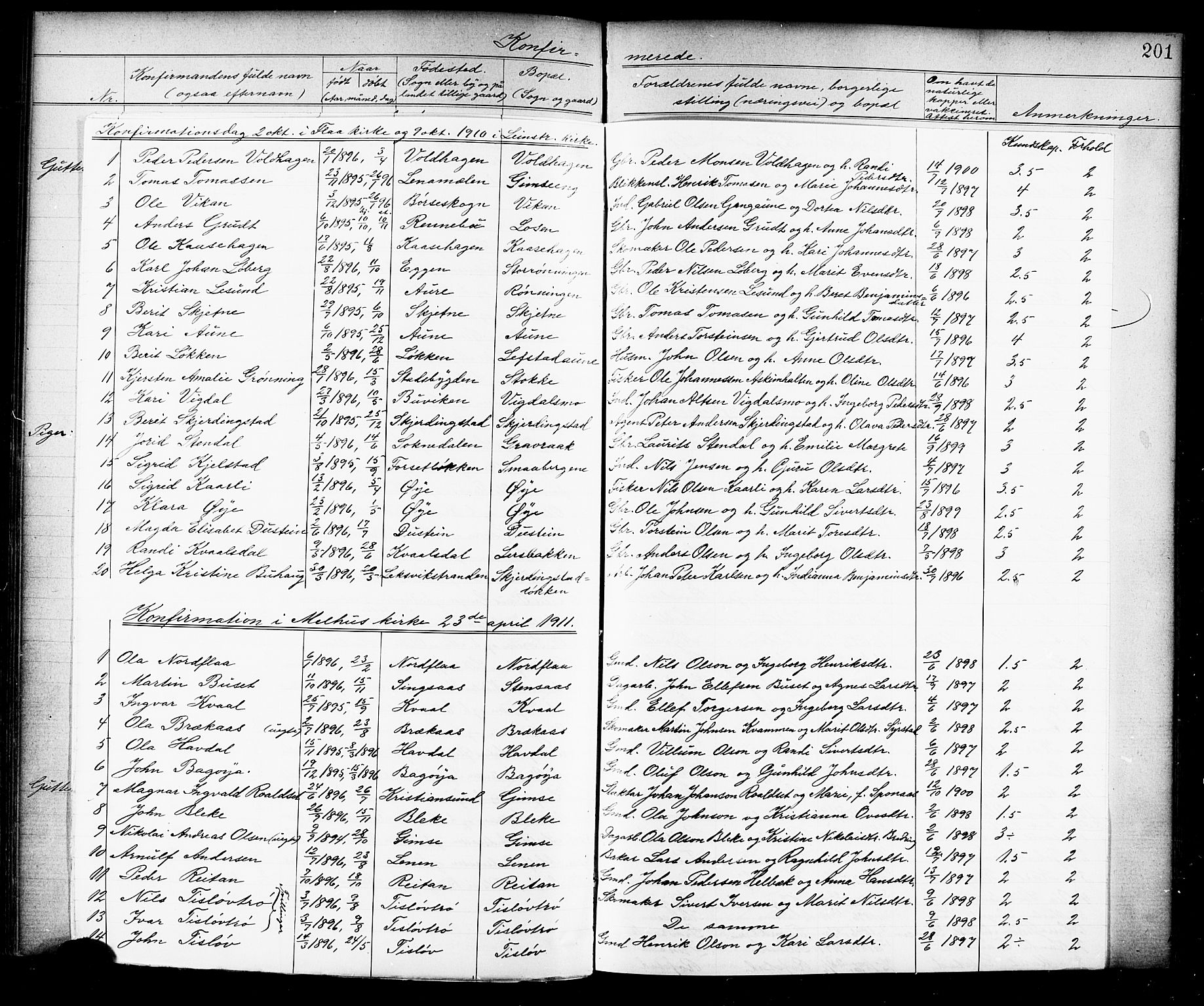 Ministerialprotokoller, klokkerbøker og fødselsregistre - Sør-Trøndelag, SAT/A-1456/691/L1094: Parish register (copy) no. 691C05, 1879-1911, p. 201k