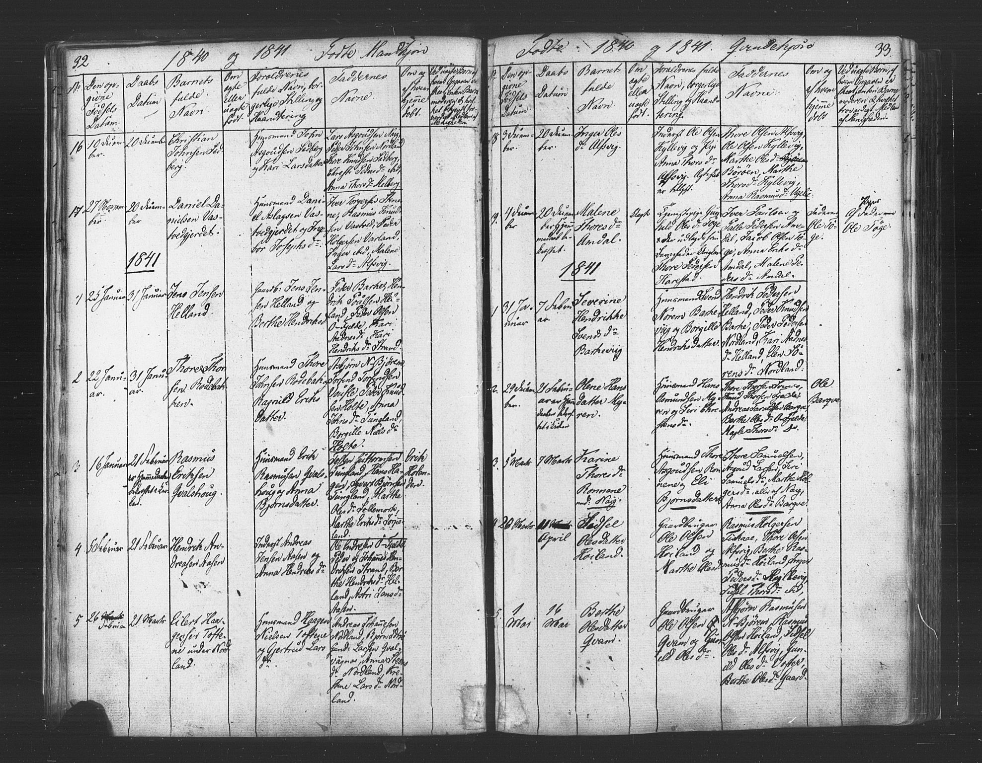 Strand sokneprestkontor, SAST/A-101828/H/Ha/Haa/L0006: Parish register (official) no. A 6, 1834-1854, p. 32-33