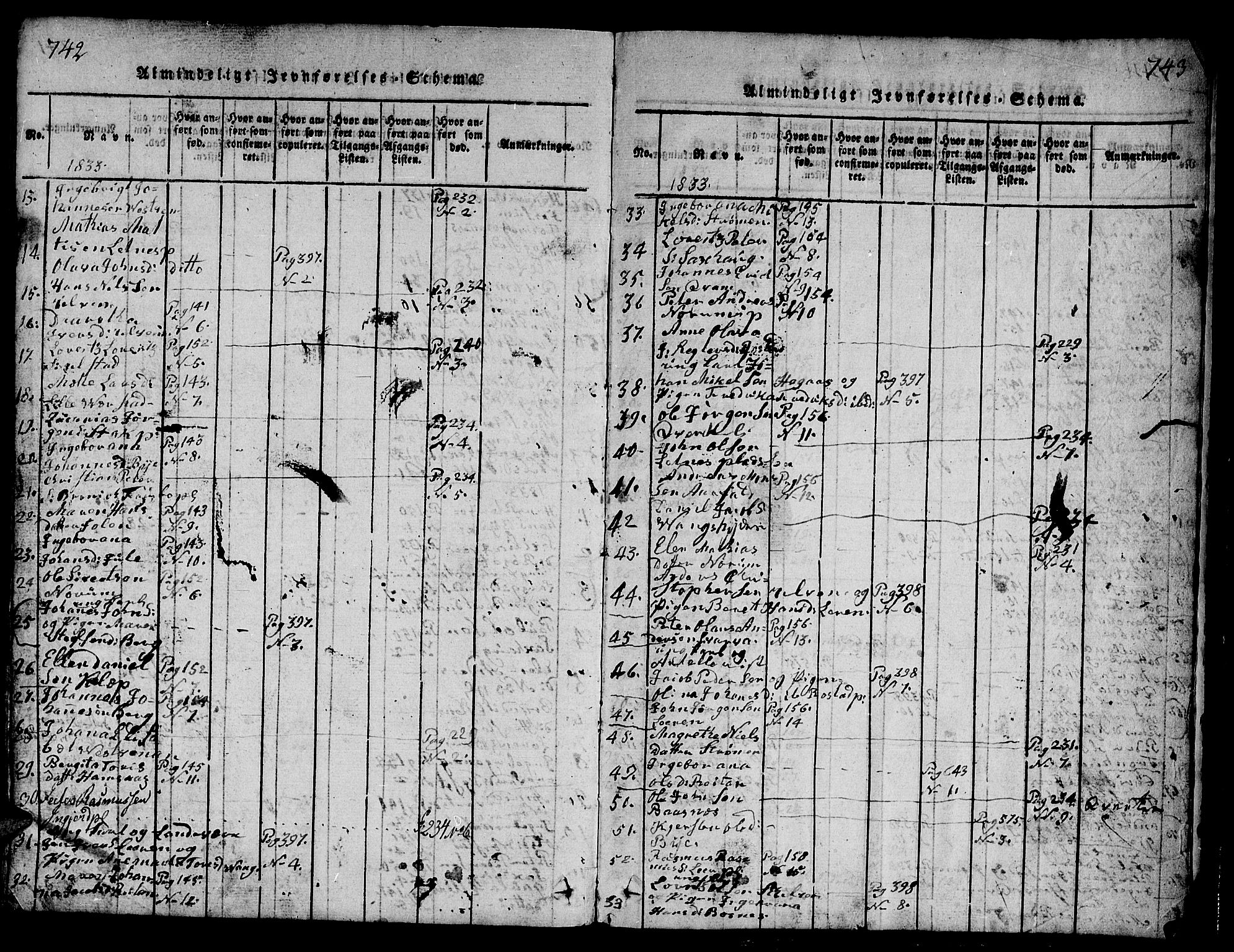 Ministerialprotokoller, klokkerbøker og fødselsregistre - Nord-Trøndelag, AV/SAT-A-1458/730/L0298: Parish register (copy) no. 730C01, 1816-1849, p. 742-743