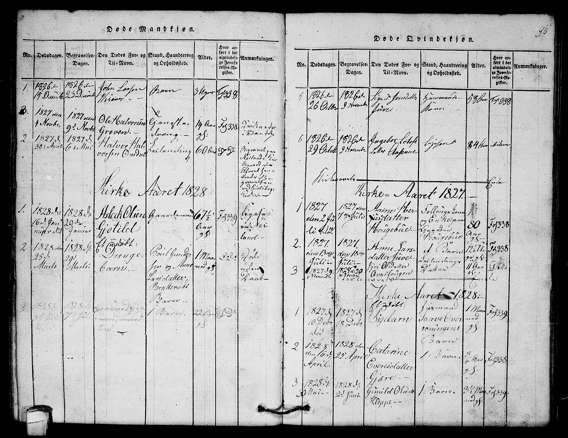 Lårdal kirkebøker, SAKO/A-284/G/Gb/L0001: Parish register (copy) no. II 1, 1815-1865, p. 96