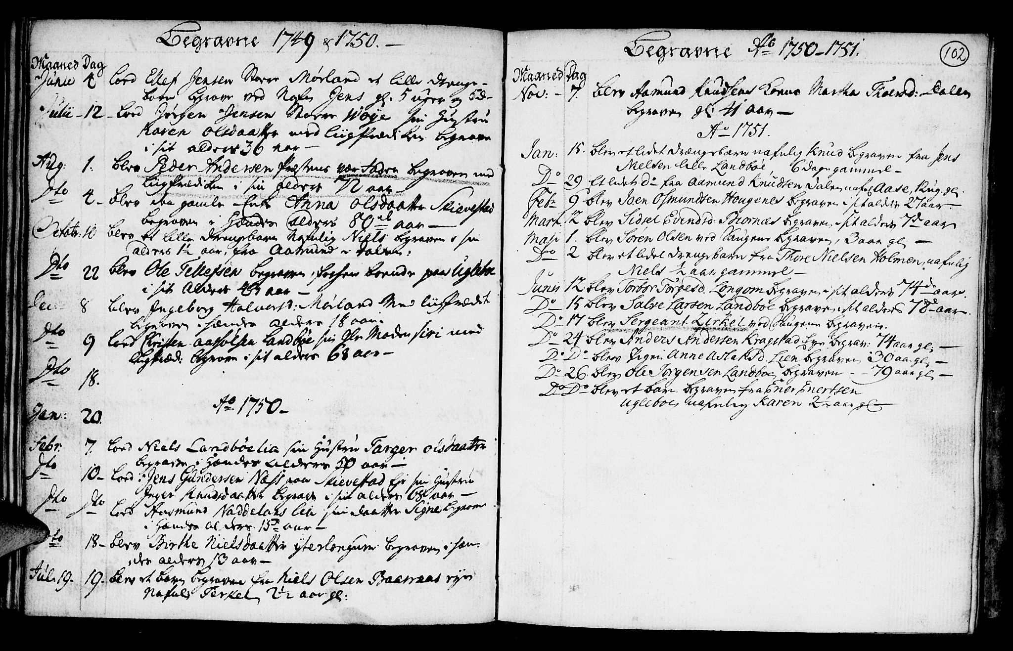 Austre Moland sokneprestkontor, SAK/1111-0001/F/Fa/Faa/L0001: Parish register (official) no. A 1, 1747-1764, p. 102