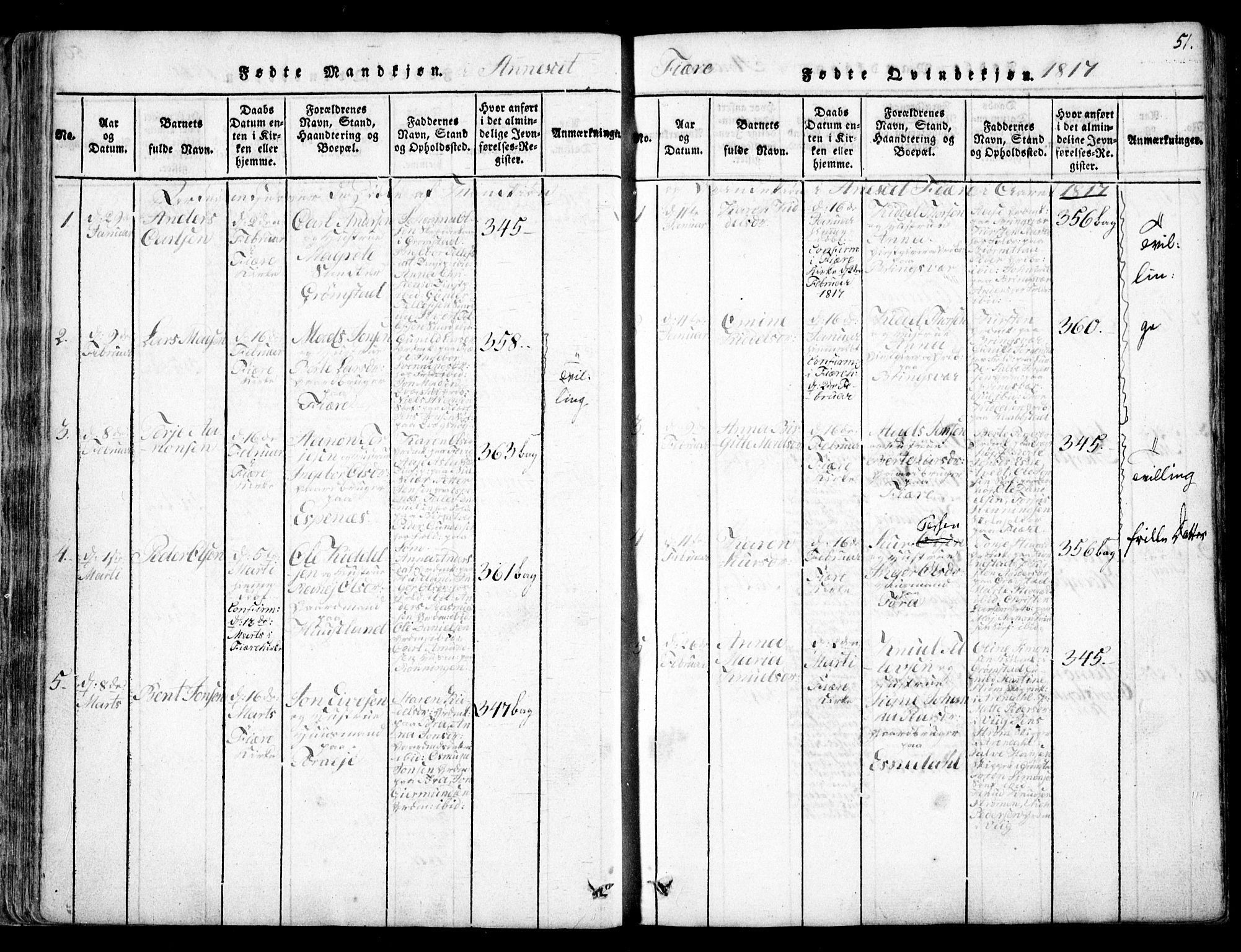 Fjære sokneprestkontor, AV/SAK-1111-0011/F/Fb/L0007: Parish register (copy) no. B 7, 1816-1826, p. 51