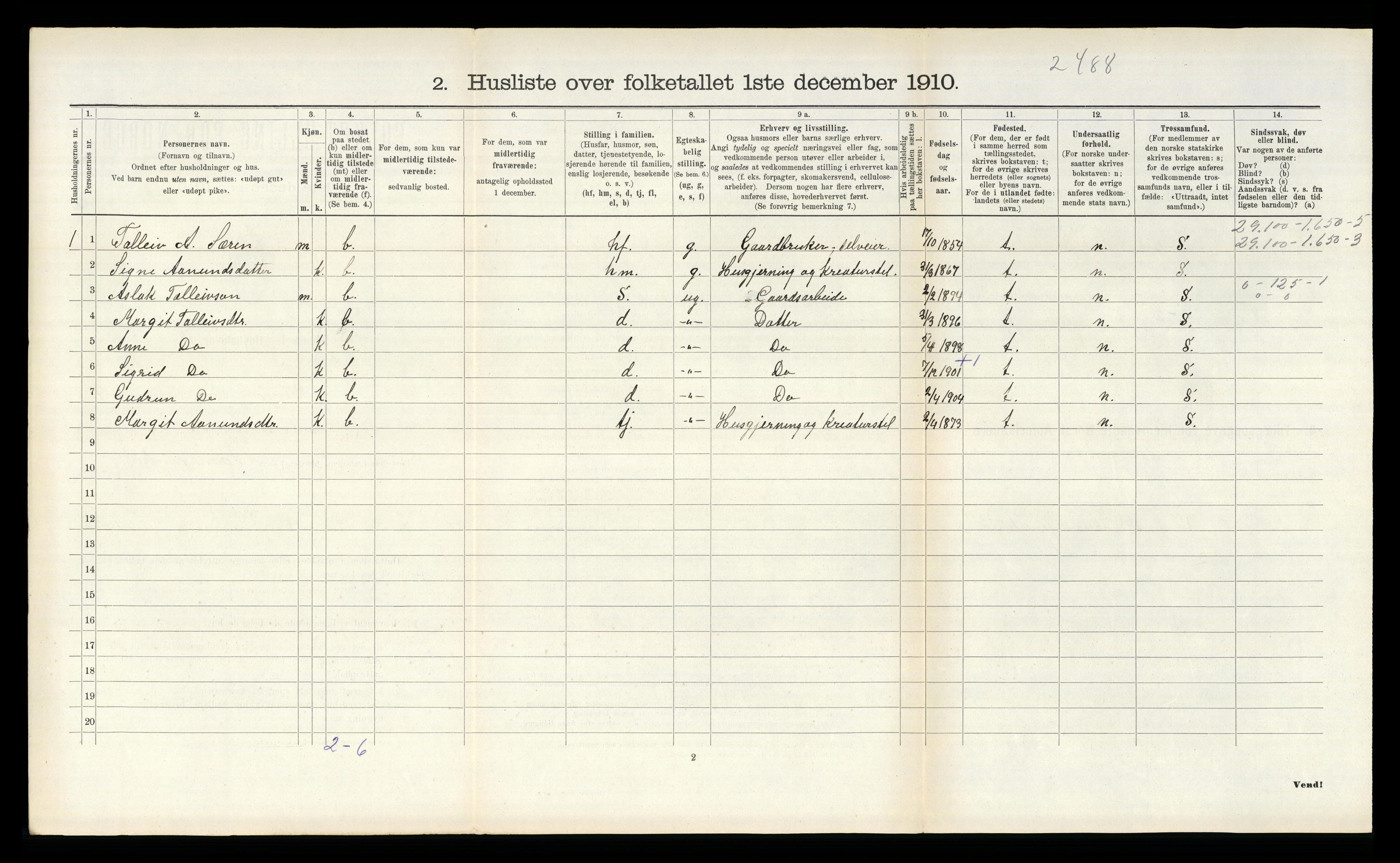 RA, 1910 census for Vinje, 1910, p. 197