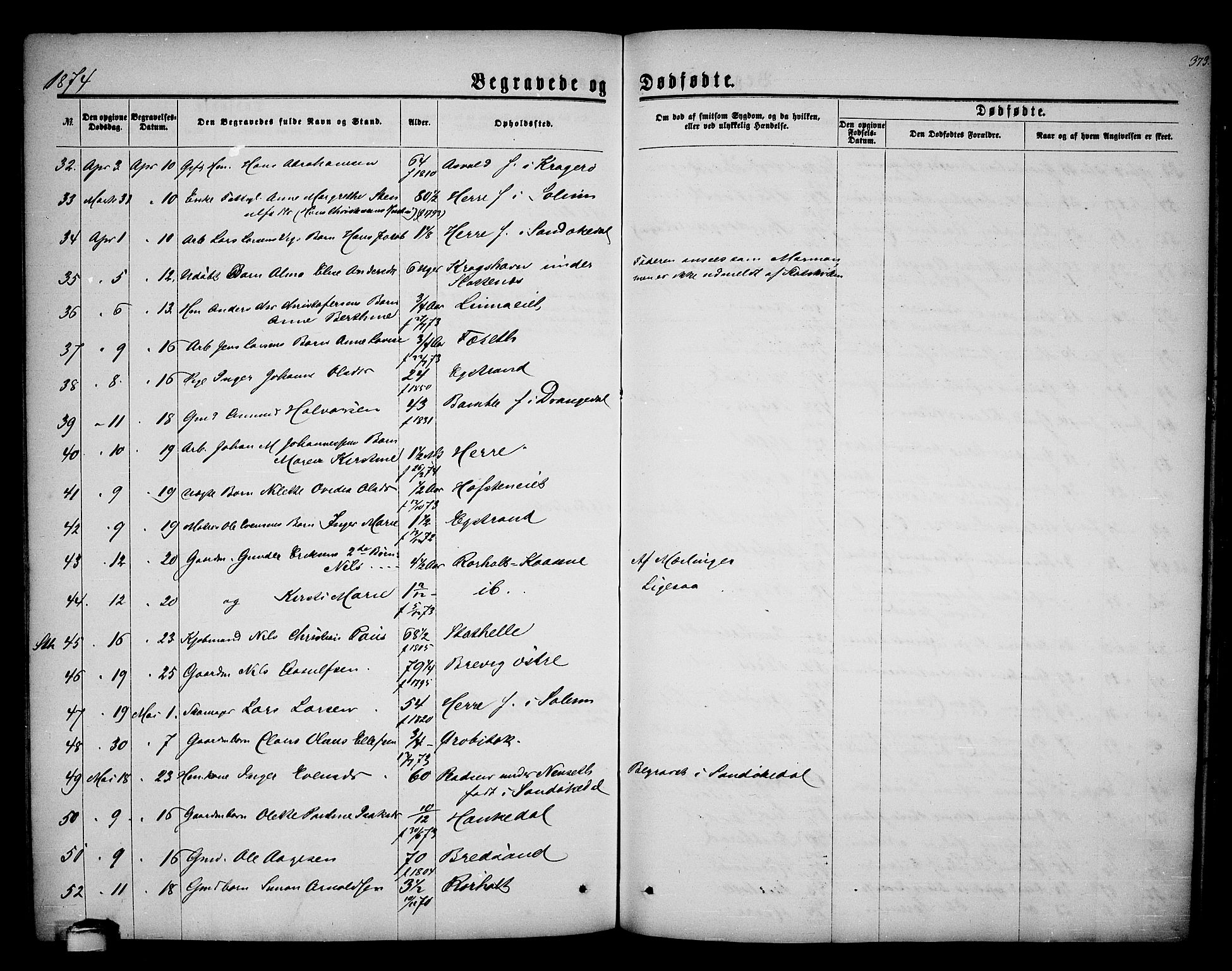 Bamble kirkebøker, SAKO/A-253/G/Ga/L0006: Parish register (copy) no. I 6, 1860-1876, p. 373