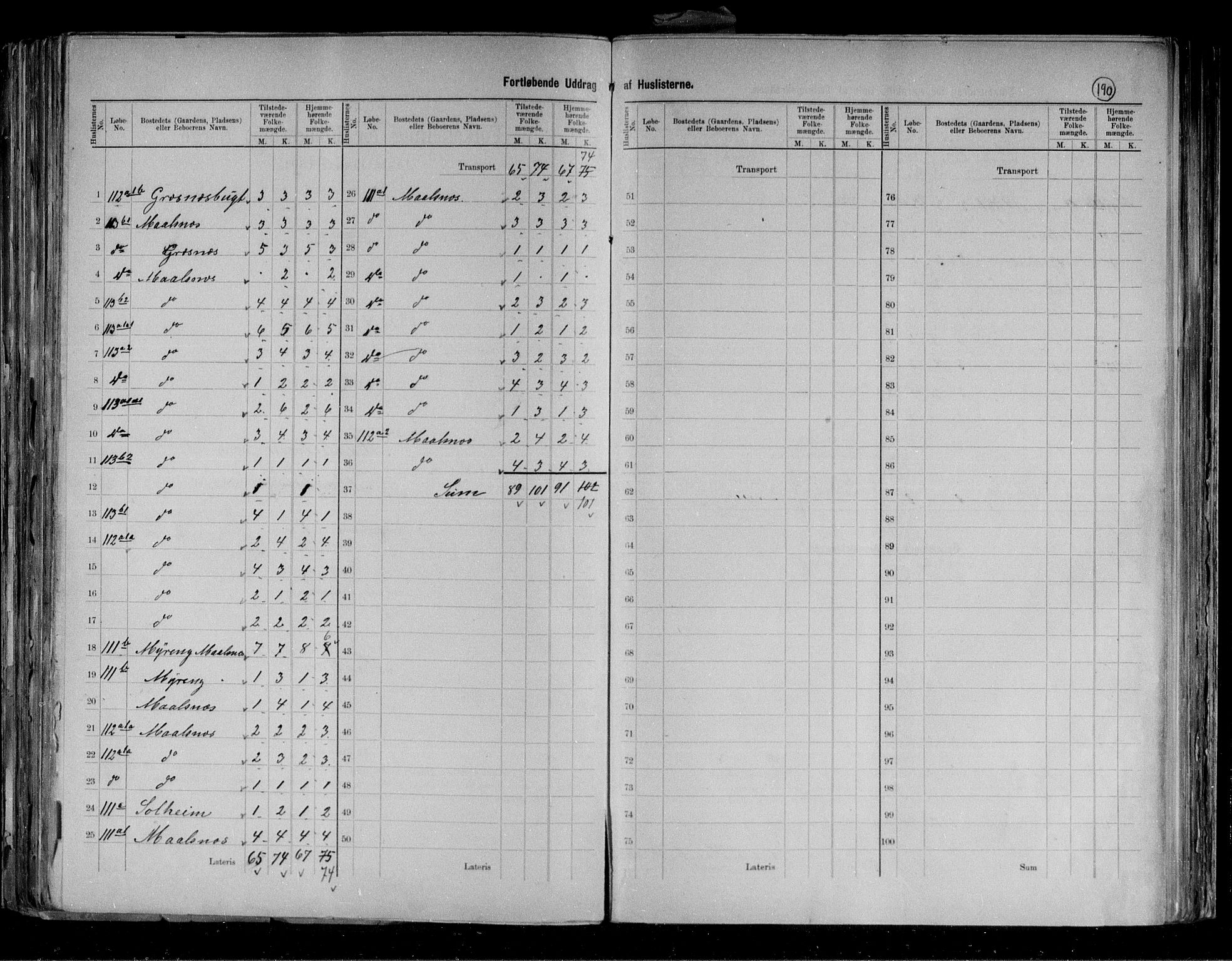 RA, 1891 census for 1924 Målselv, 1891, p. 6