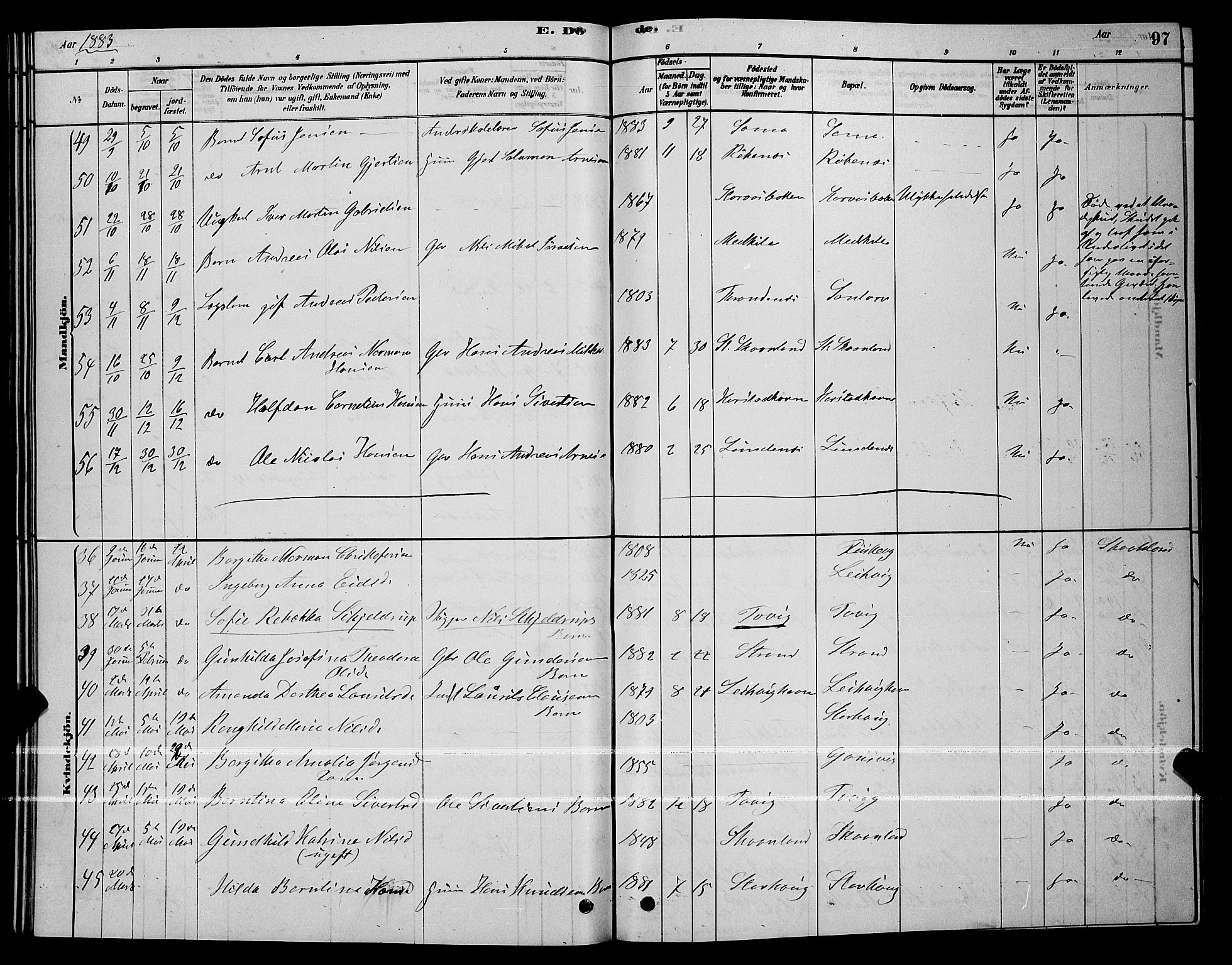 Trondenes sokneprestkontor, AV/SATØ-S-1319/H/Hb/L0010klokker: Parish register (copy) no. 10, 1878-1890, p. 97