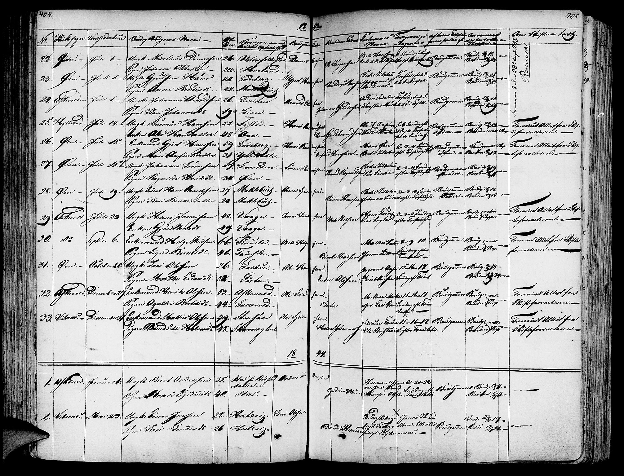 Askvoll sokneprestembete, AV/SAB-A-79501/H/Haa/Haaa/L0010: Parish register (official) no. A 10, 1821-1844, p. 404-405