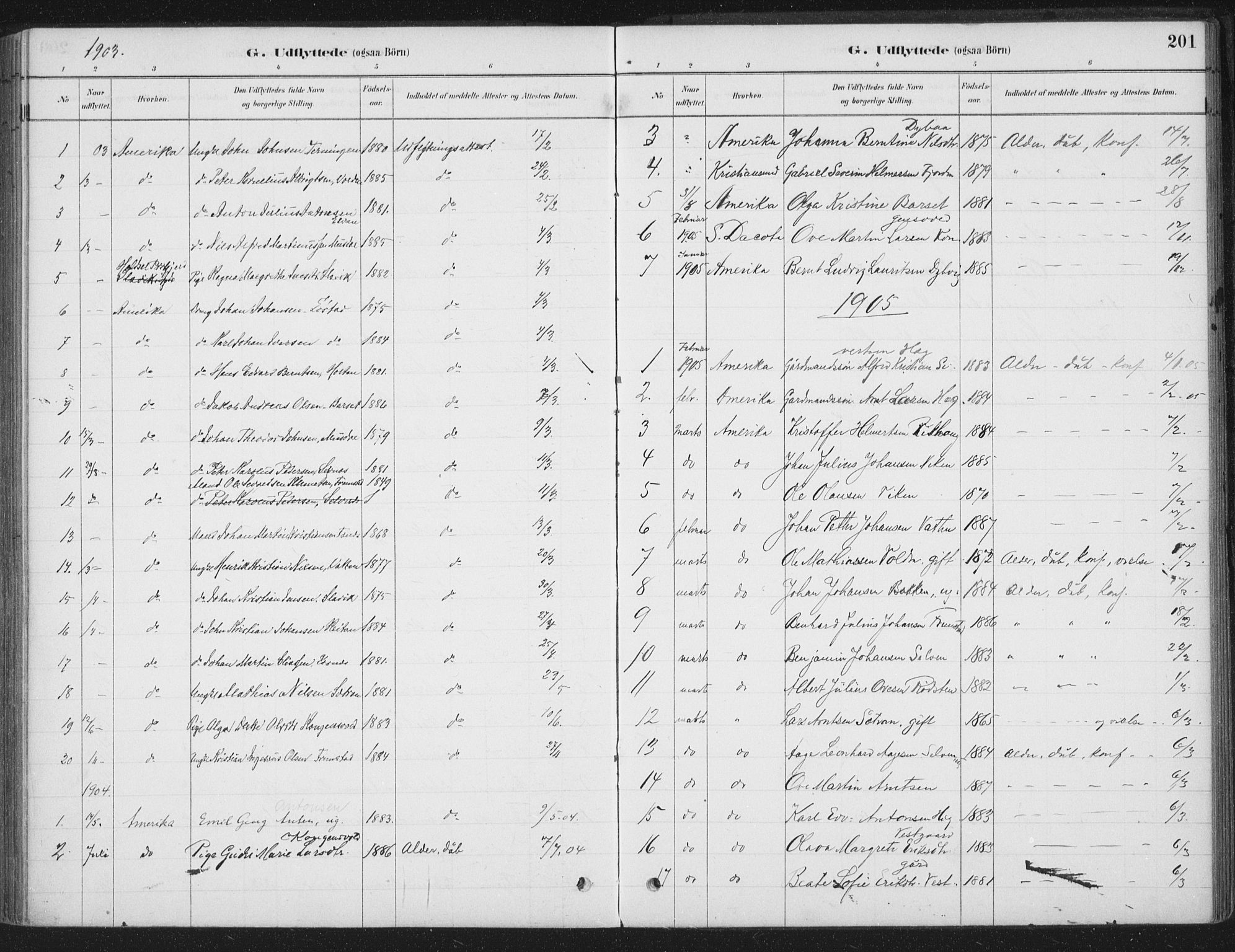 Ministerialprotokoller, klokkerbøker og fødselsregistre - Sør-Trøndelag, SAT/A-1456/662/L0755: Parish register (official) no. 662A01, 1879-1905, p. 201