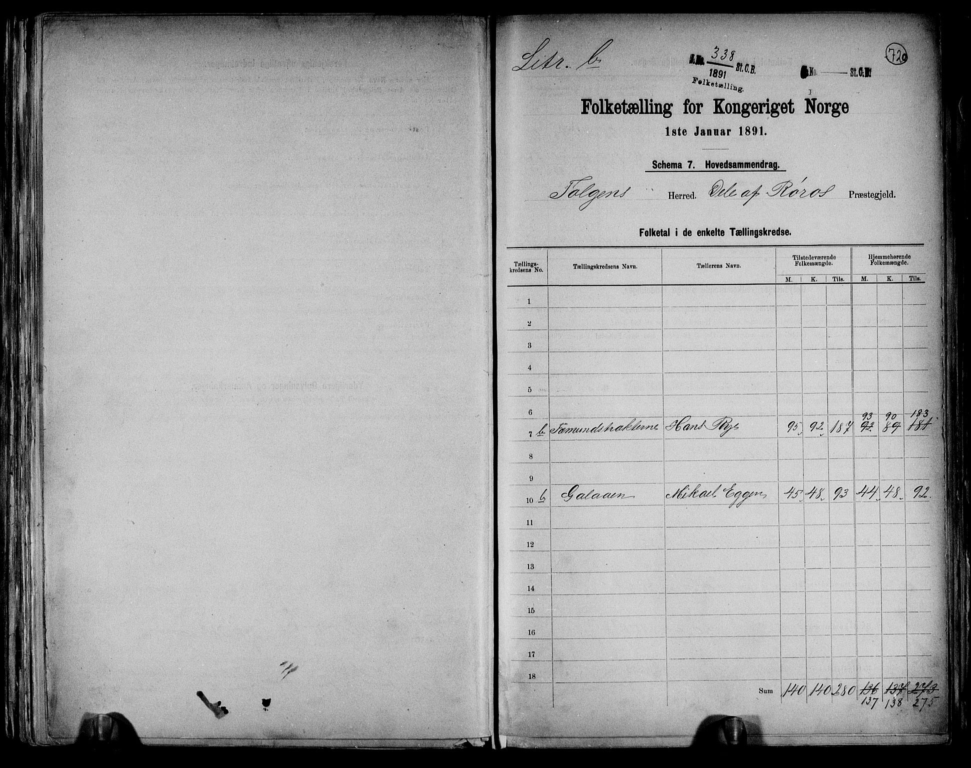 RA, 1891 census for 0436 Tolga, 1891, p. 5