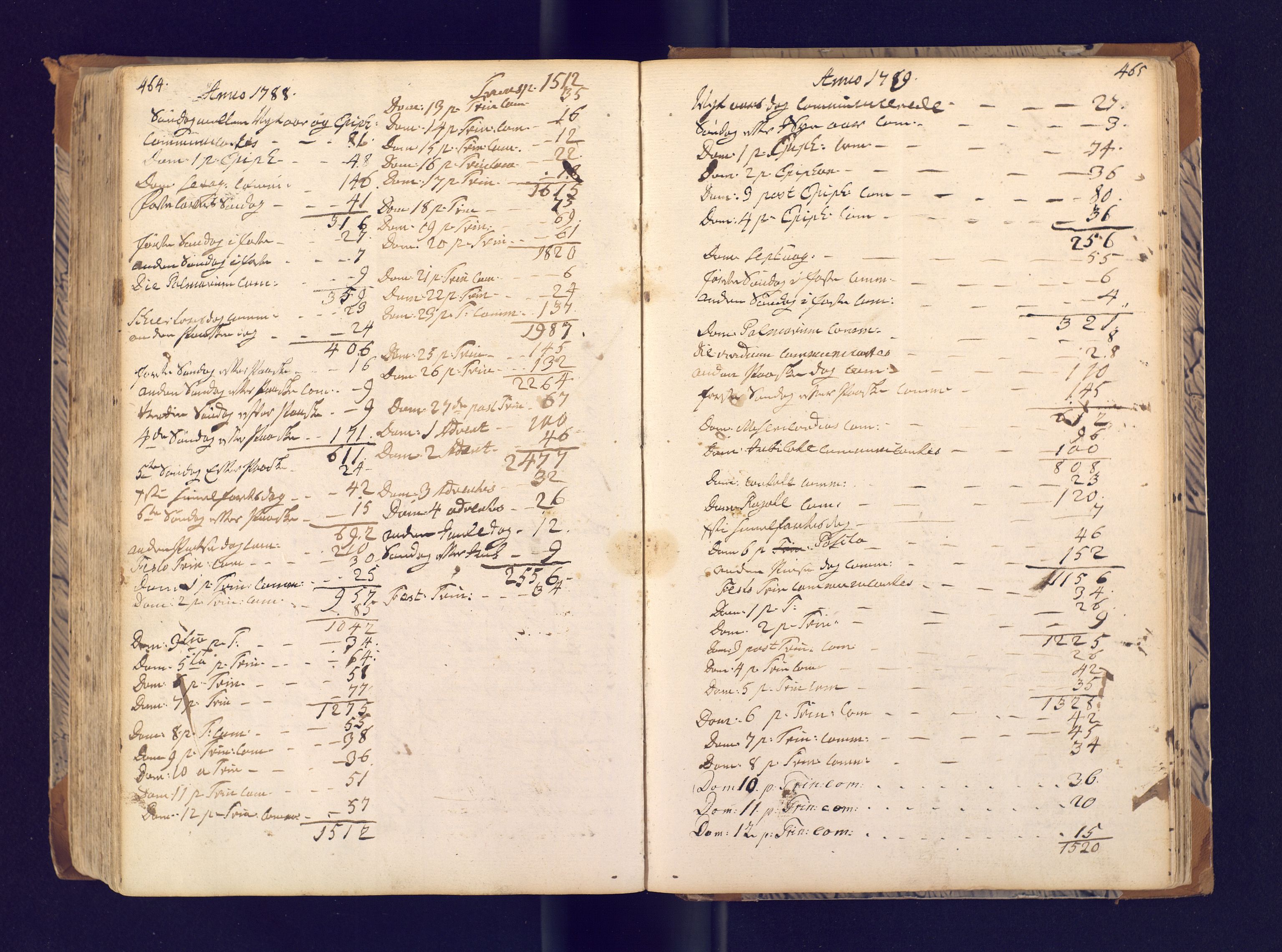 Trondenes sokneprestkontor, SATØ/S-1319/H/Ha/L0003kirke: Parish register (official) no. 3, 1783-1803, p. 464-465